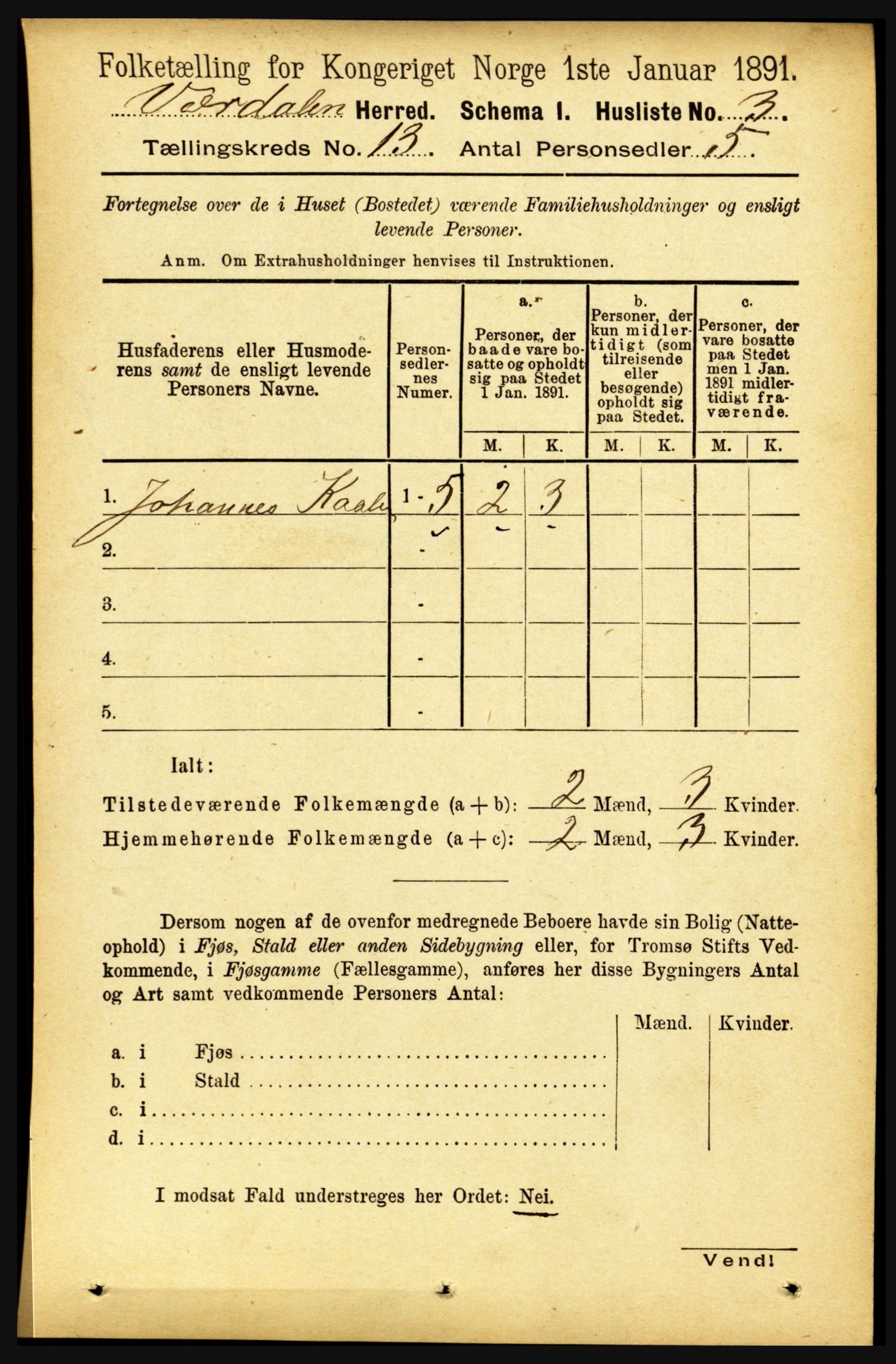 RA, 1891 census for 1721 Verdal, 1891, p. 6813