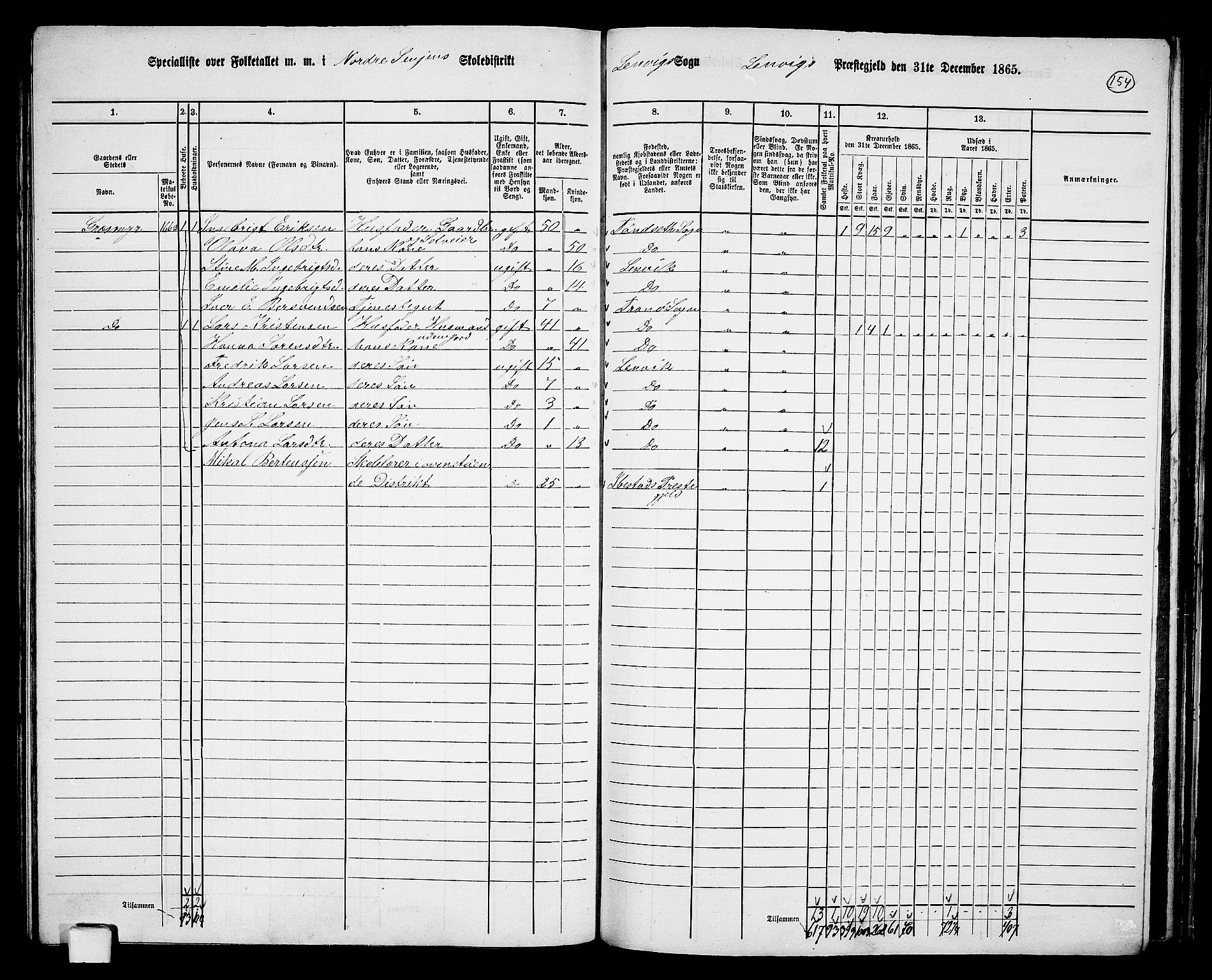 RA, 1865 census for Lenvik, 1865, p. 135