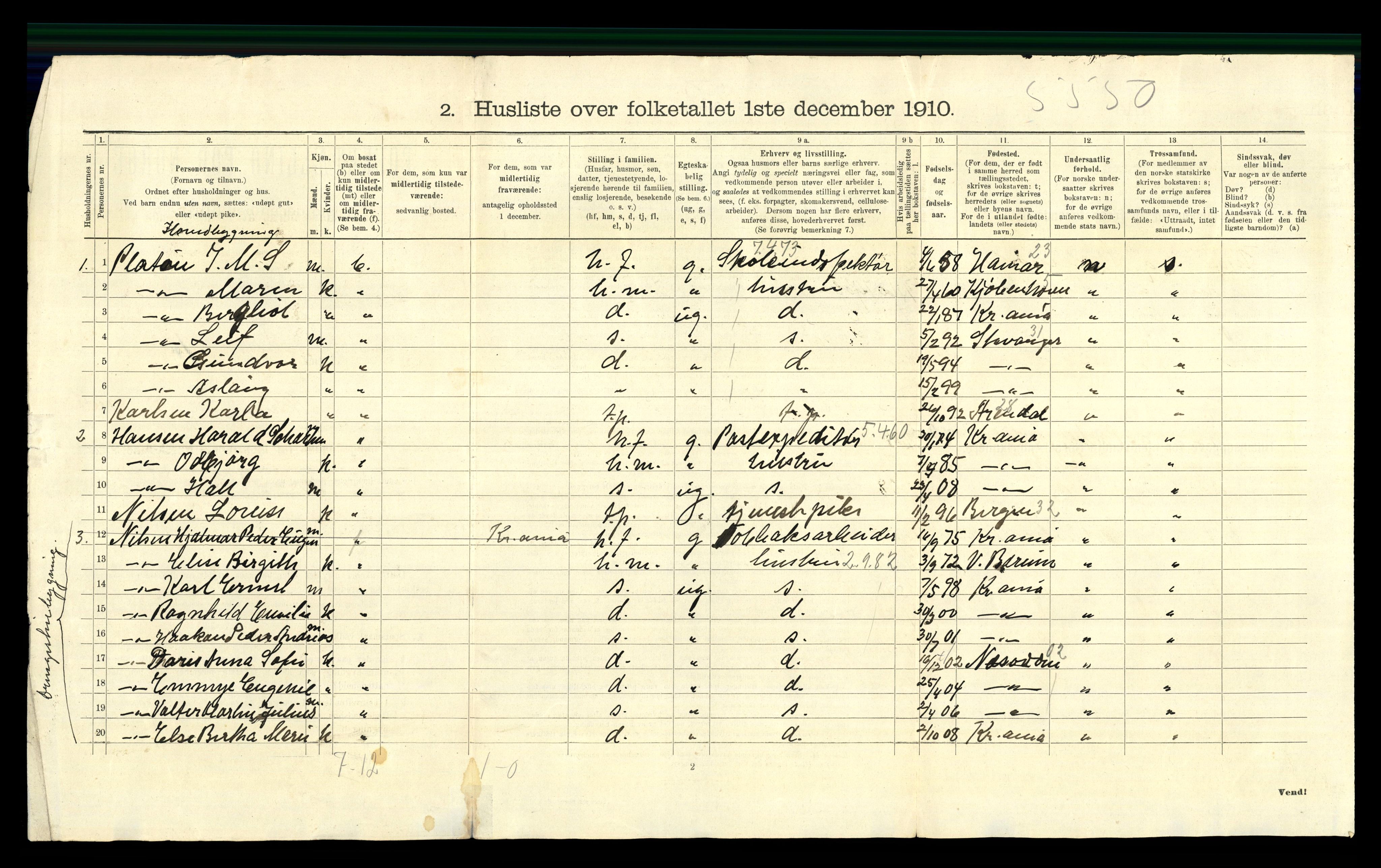 RA, 1910 census for Aker, 1910, p. 5538