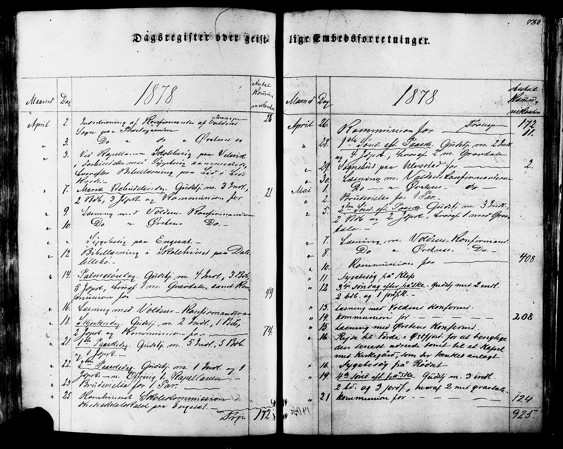 Ministerialprotokoller, klokkerbøker og fødselsregistre - Møre og Romsdal, SAT/A-1454/511/L0140: Parish register (official) no. 511A07, 1851-1878, p. 780