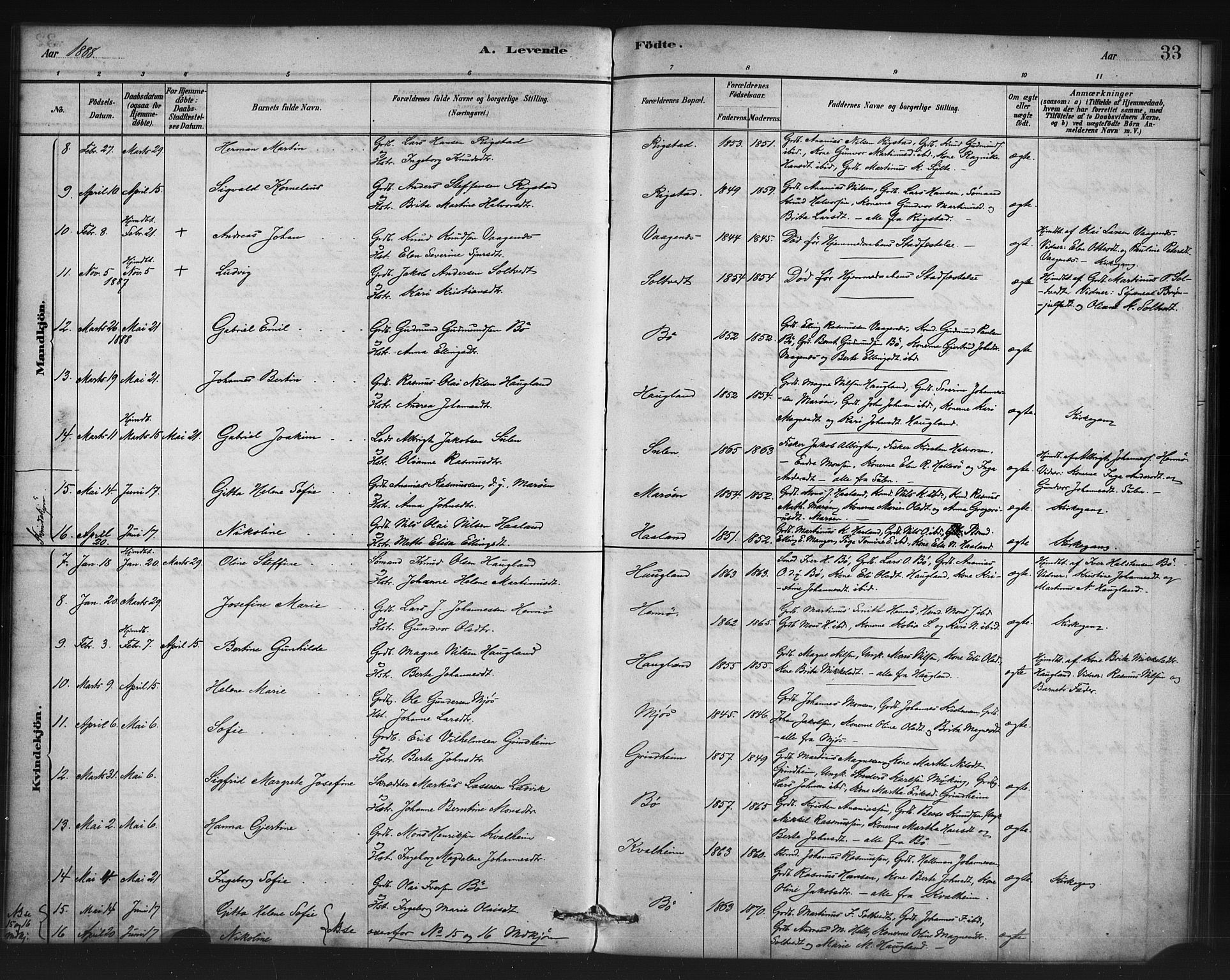 Manger sokneprestembete, SAB/A-76801/H/Haa: Parish register (official) no. C 1, 1881-1890, p. 33