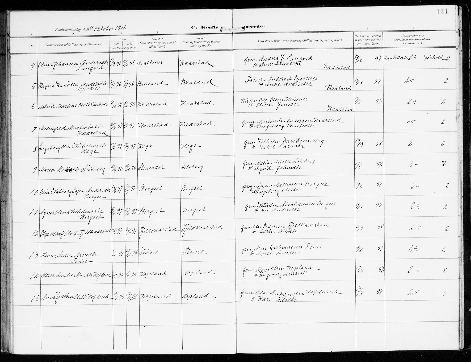 Innvik sokneprestembete, AV/SAB-A-80501: Parish register (official) no. D 2, 1900-1921, p. 121