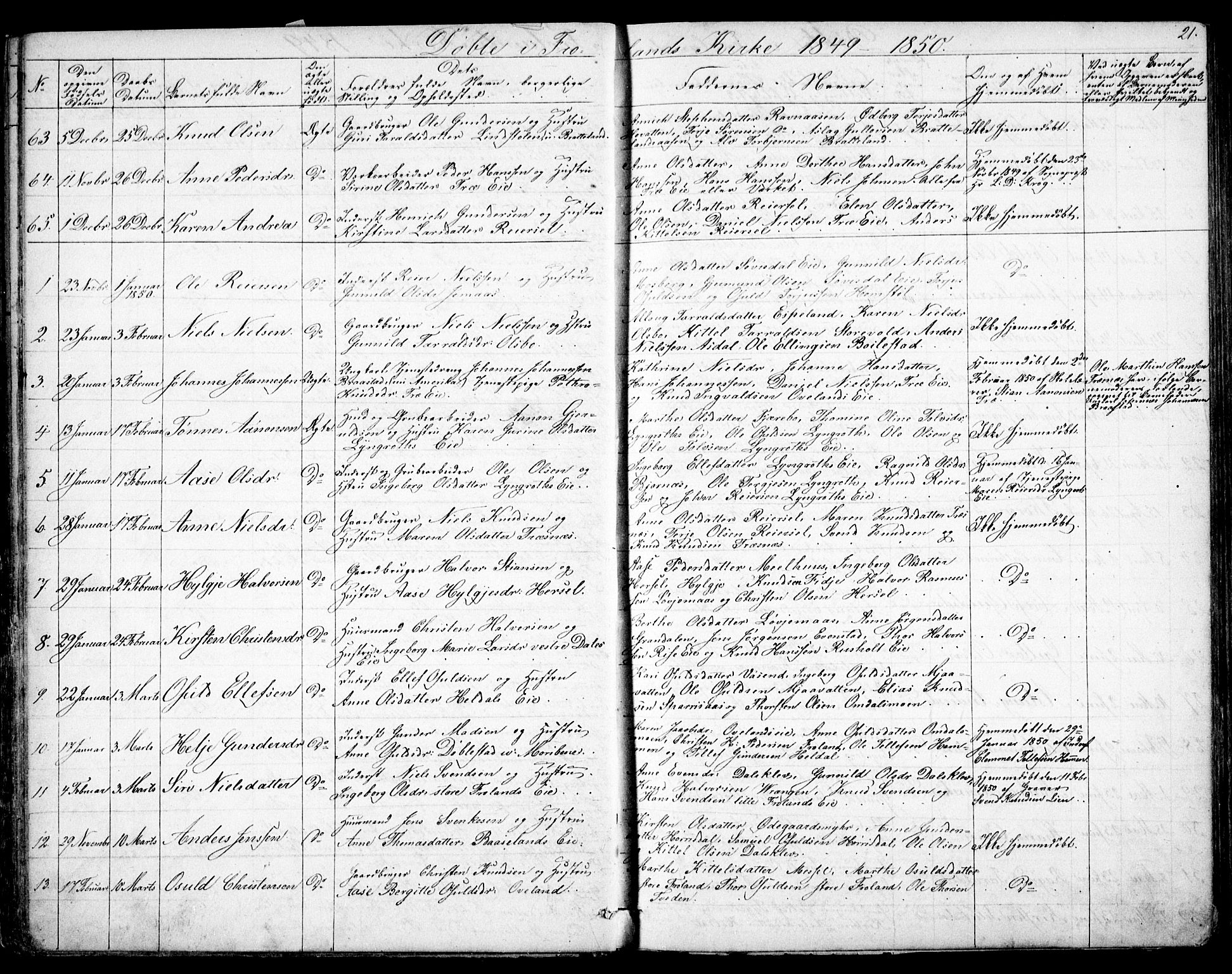 Froland sokneprestkontor, SAK/1111-0013/F/Fb/L0008: Parish register (copy) no. B 8, 1843-1875, p. 21