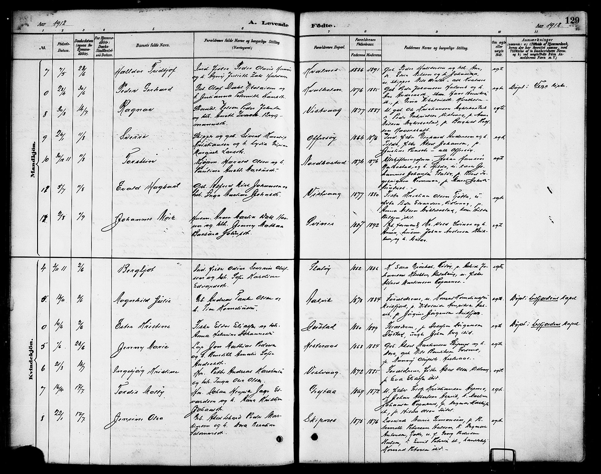 Ministerialprotokoller, klokkerbøker og fødselsregistre - Nordland, AV/SAT-A-1459/817/L0268: Parish register (copy) no. 817C03, 1884-1920, p. 129