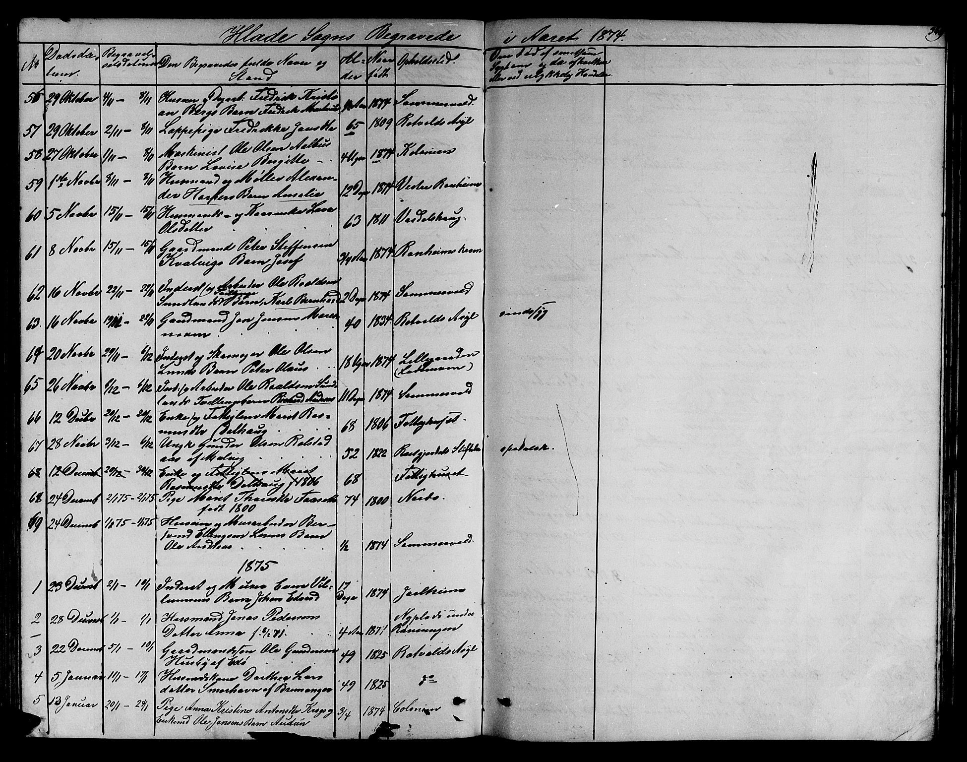 Ministerialprotokoller, klokkerbøker og fødselsregistre - Sør-Trøndelag, SAT/A-1456/606/L0311: Parish register (copy) no. 606C07, 1860-1877, p. 339
