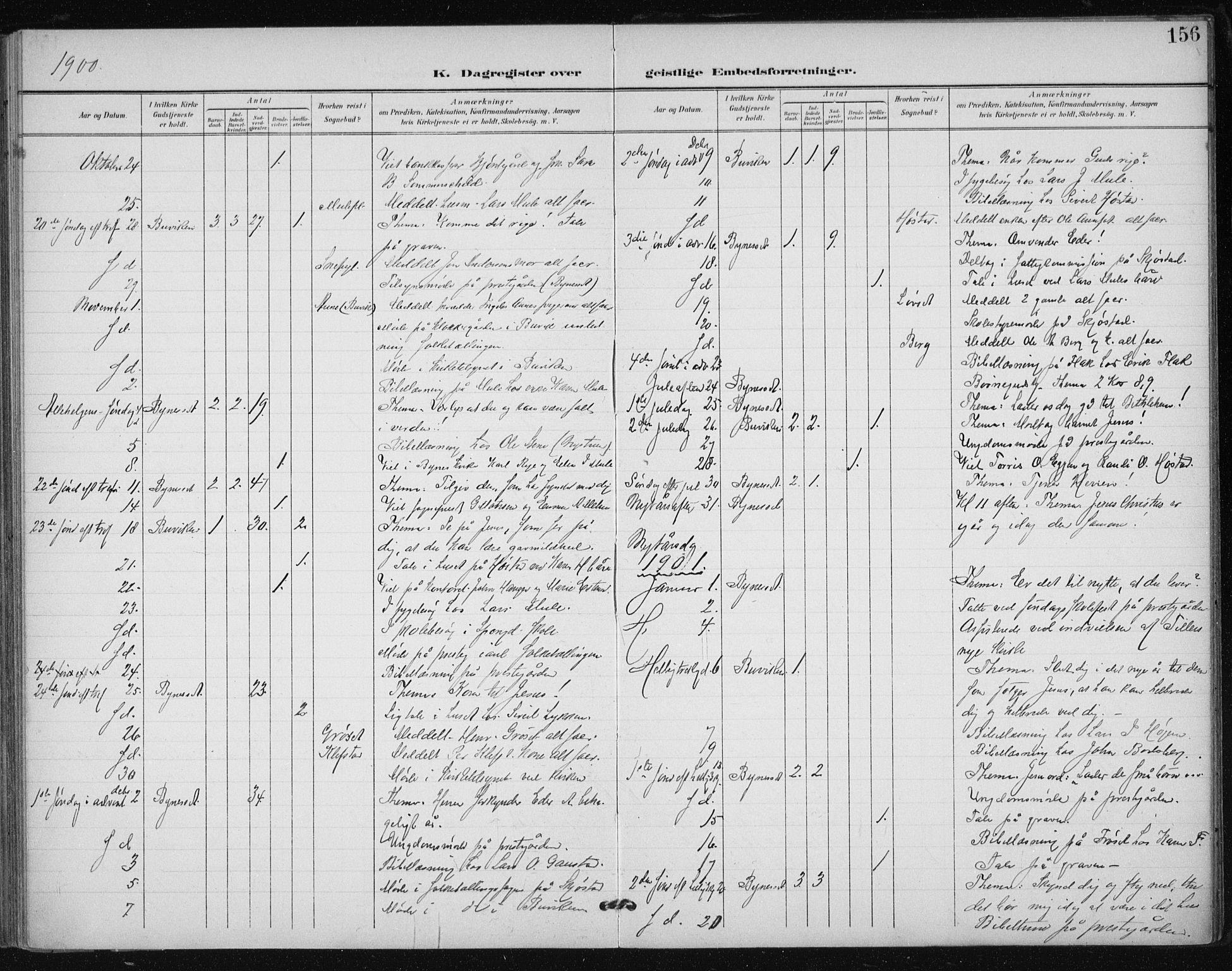 Ministerialprotokoller, klokkerbøker og fødselsregistre - Sør-Trøndelag, SAT/A-1456/612/L0380: Parish register (official) no. 612A12, 1898-1907, p. 156