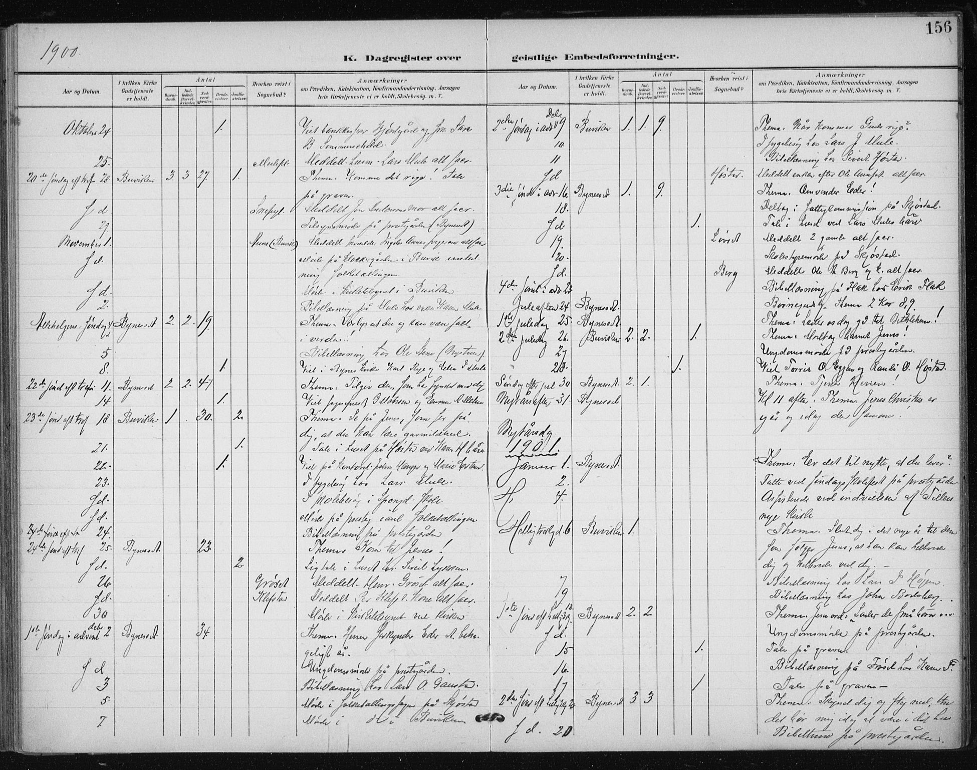 Ministerialprotokoller, klokkerbøker og fødselsregistre - Sør-Trøndelag, AV/SAT-A-1456/612/L0380: Parish register (official) no. 612A12, 1898-1907, p. 156