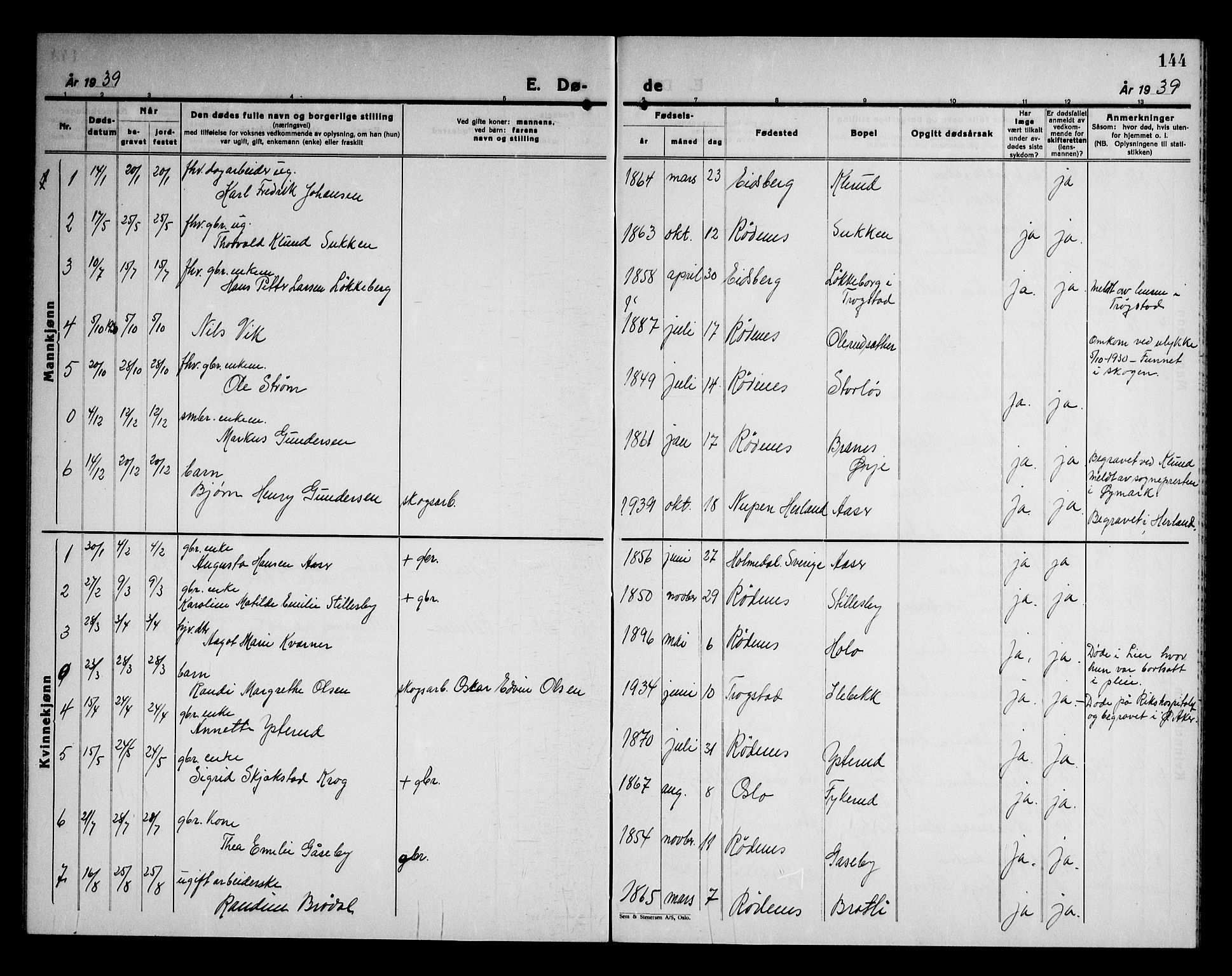 Rødenes prestekontor Kirkebøker, AV/SAO-A-2005/G/Ga/L0004: Parish register (copy) no. I 4, 1927-1946, p. 144