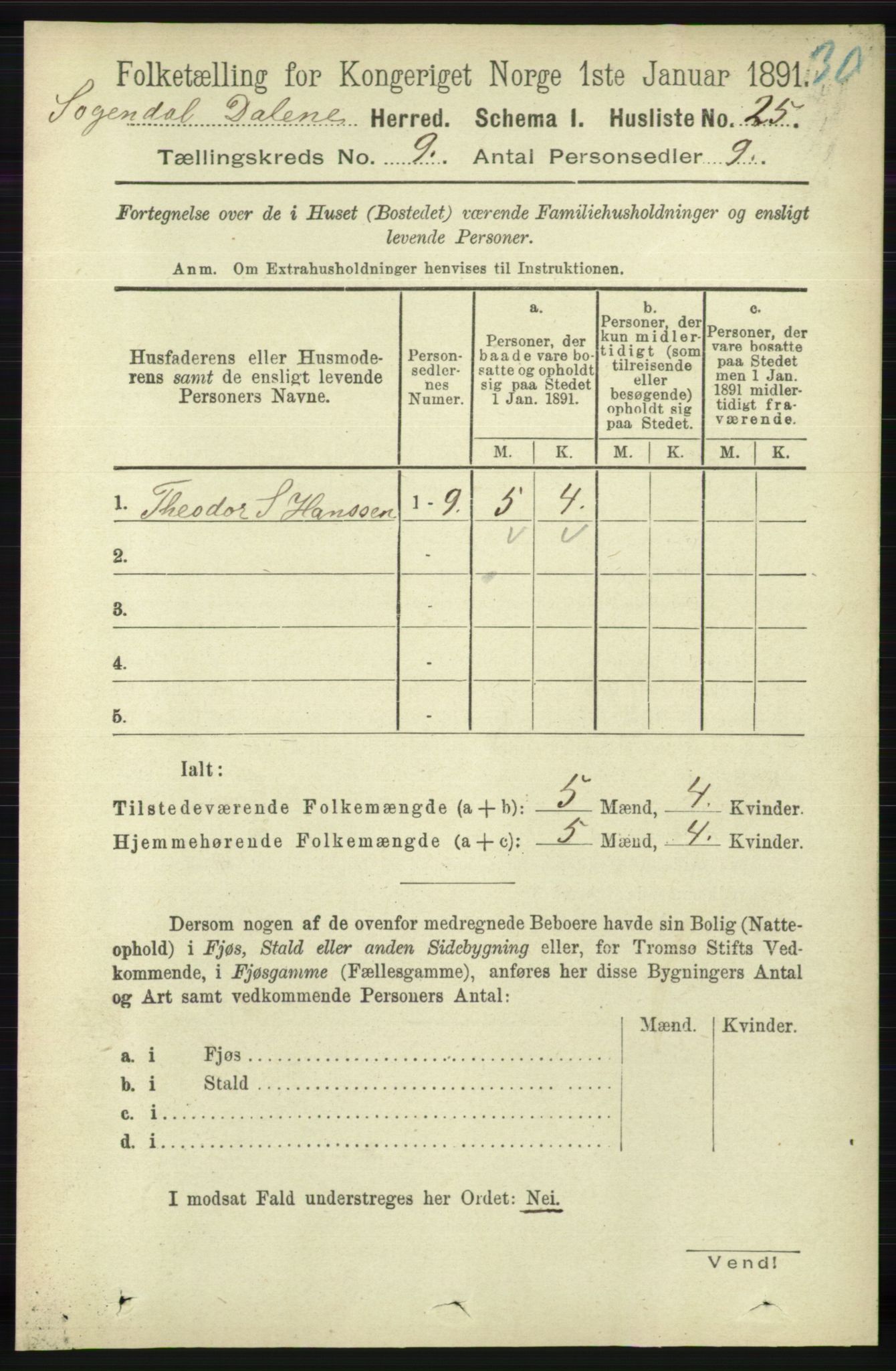 RA, 1891 census for 1111 Sokndal, 1891, p. 3142