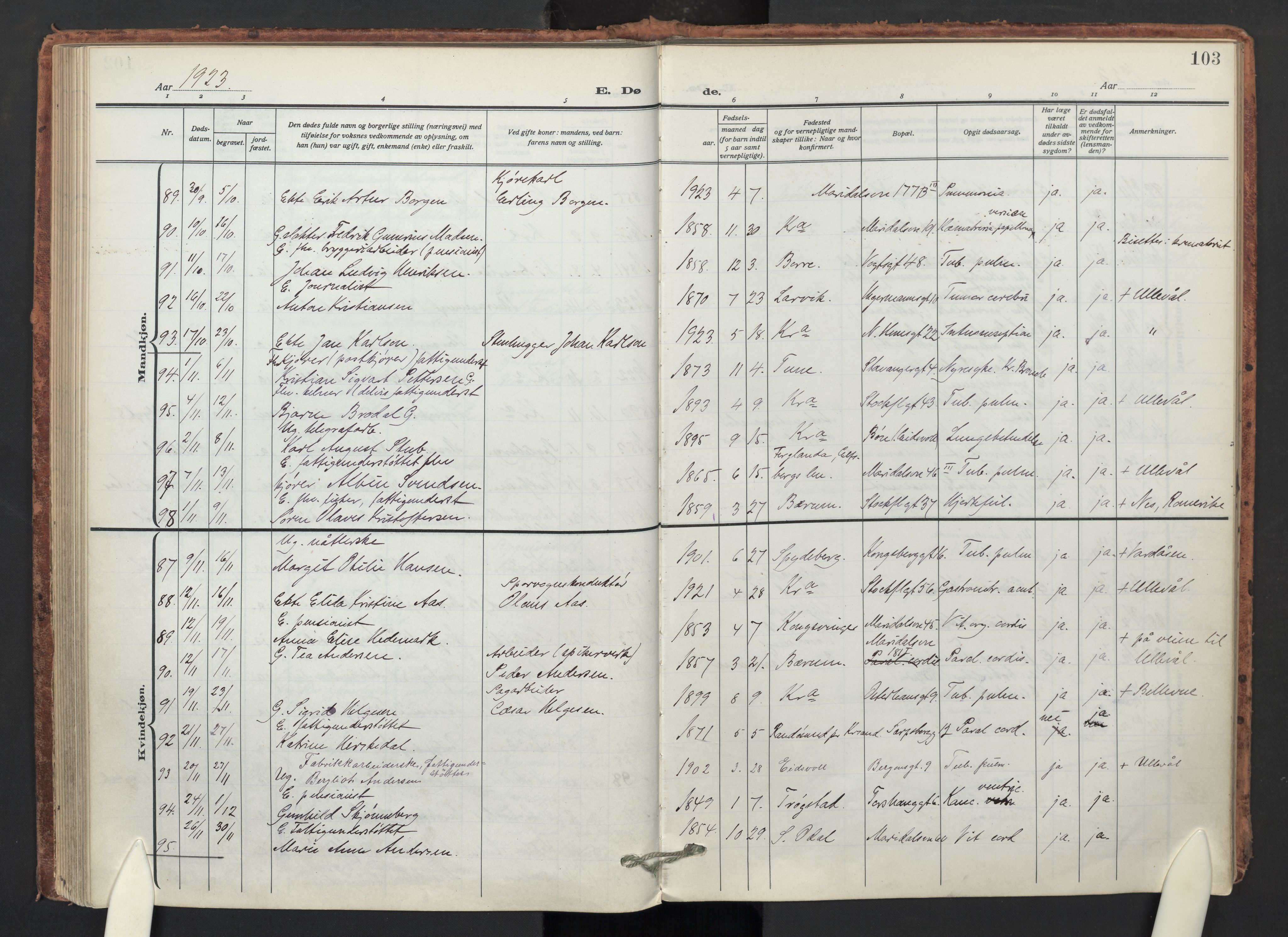 Sagene prestekontor Kirkebøker, SAO/A-10796/F/L0012: Parish register (official) no. 12, 1916-1938, p. 103