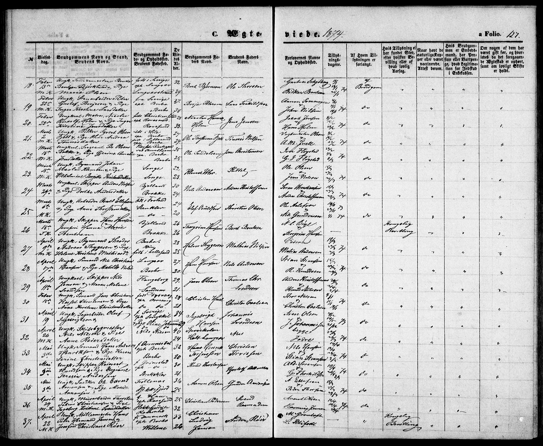 Tromøy sokneprestkontor, SAK/1111-0041/F/Fb/L0004: Parish register (copy) no. B 4, 1869-1877, p. 127