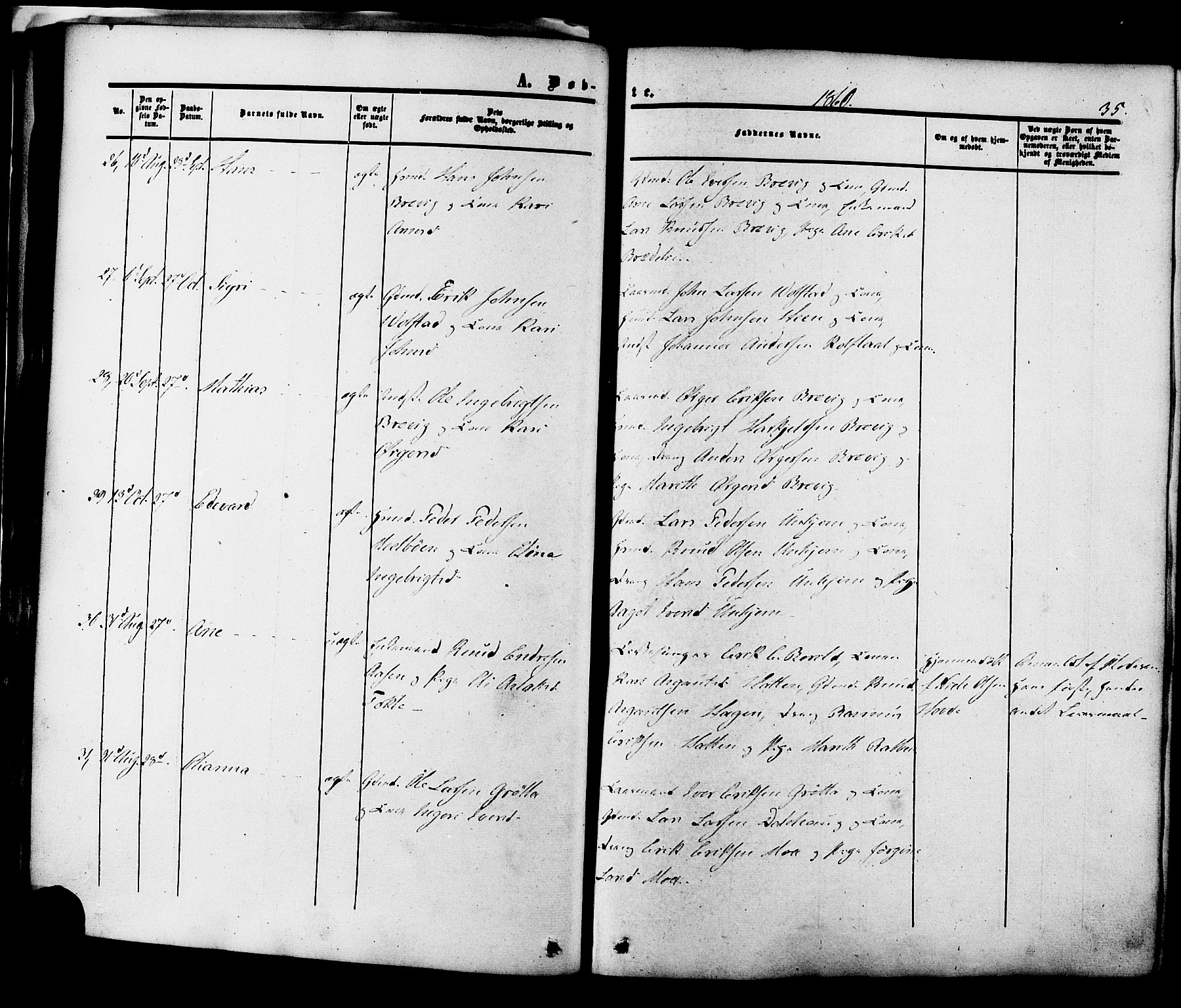 Ministerialprotokoller, klokkerbøker og fødselsregistre - Møre og Romsdal, AV/SAT-A-1454/545/L0586: Parish register (official) no. 545A02, 1854-1877, p. 35