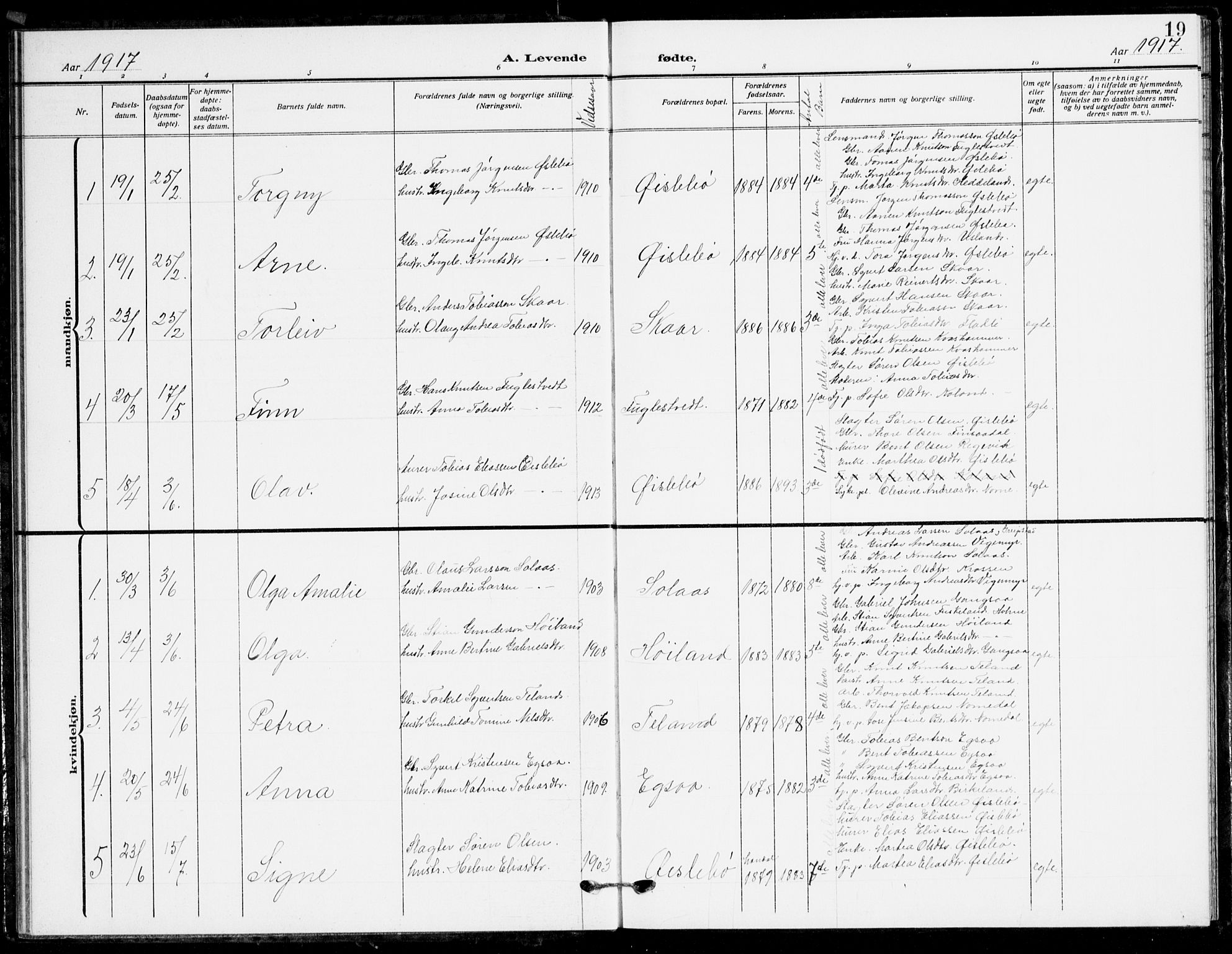 Holum sokneprestkontor, AV/SAK-1111-0022/F/Fb/Fbc/L0004: Parish register (copy) no. B 4, 1908-1930, p. 19