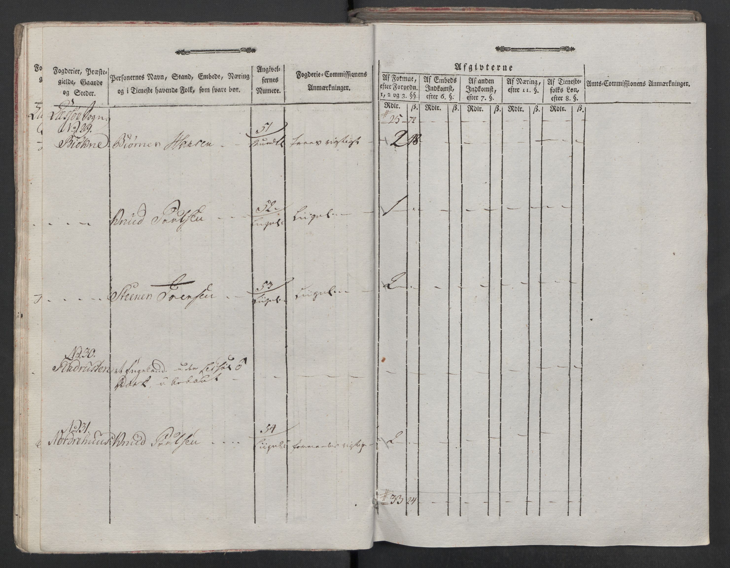 Rentekammeret inntil 1814, Reviderte regnskaper, Mindre regnskaper, AV/RA-EA-4068/Rf/Rfe/L0010: Fosen fogderi, Gudbrandsdalen fogderi, 1789, p. 252