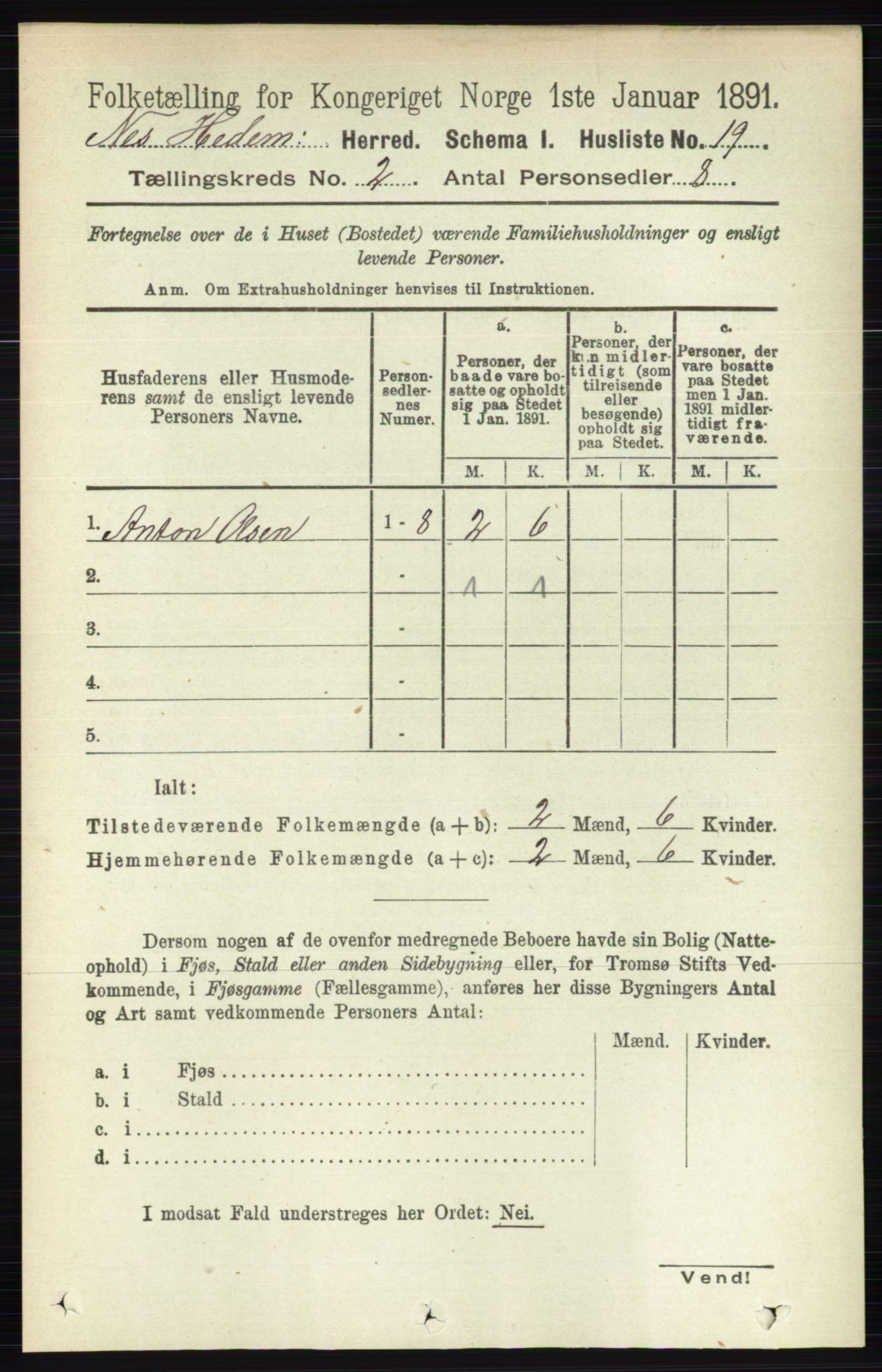 RA, 1891 census for 0411 Nes, 1891, p. 1023