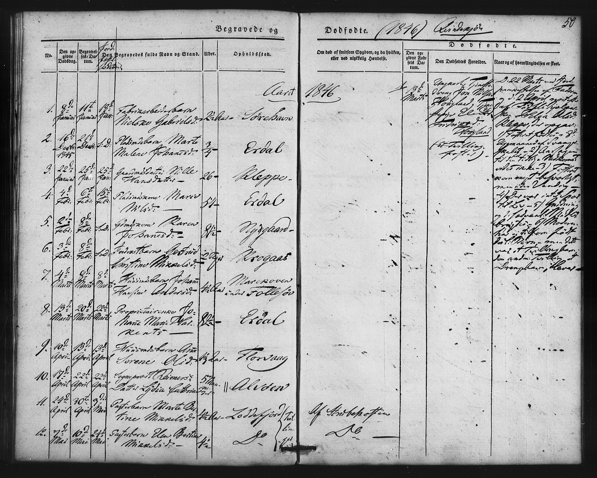 Askøy Sokneprestembete, AV/SAB-A-74101/H/Ha/Haa/Haaa/L0007: Parish register (official) no. A 7, 1842-1852, p. 50