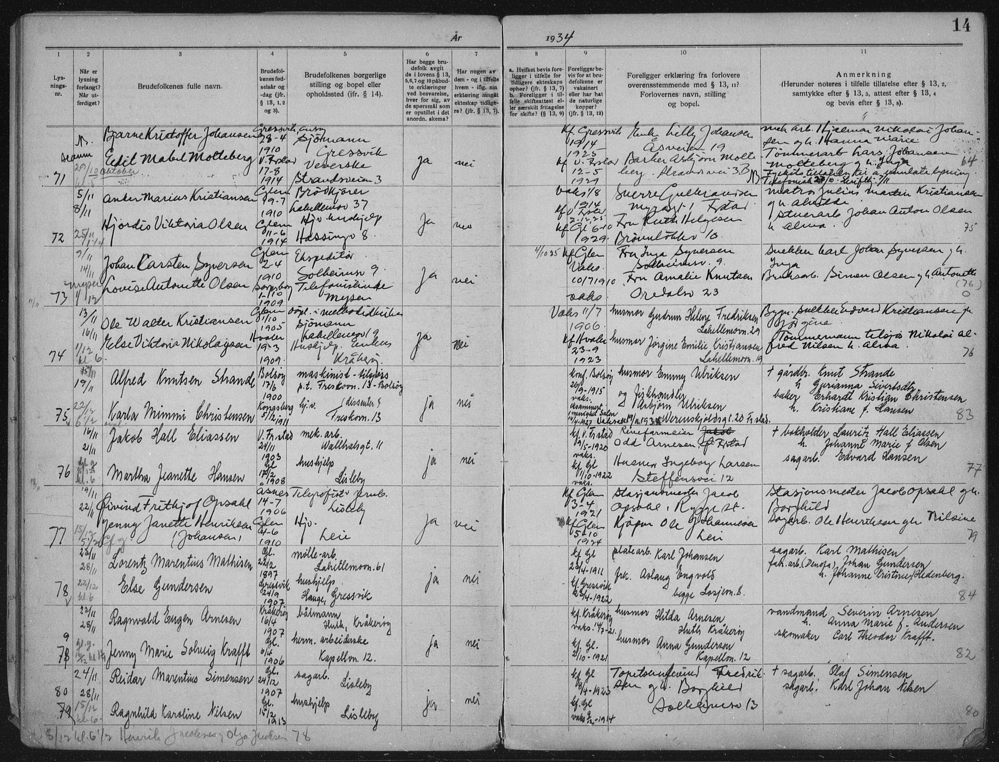 Glemmen prestekontor Kirkebøker, AV/SAO-A-10908/H/Ha/L0003: Banns register no. 3, 1933-1941, p. 14