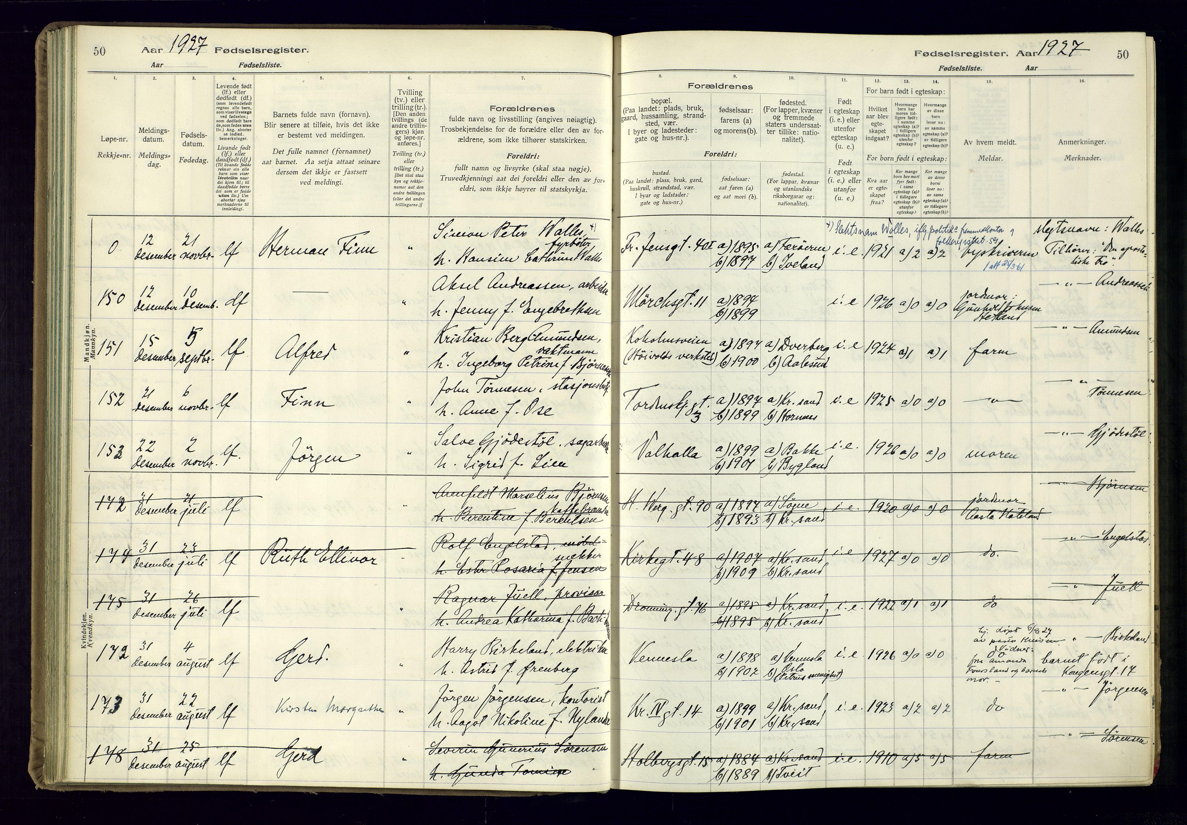 Kristiansand domprosti, SAK/1112-0006/J/Jc/L0003: Birth register no. A-VI-47, 1926-1931, p. 50