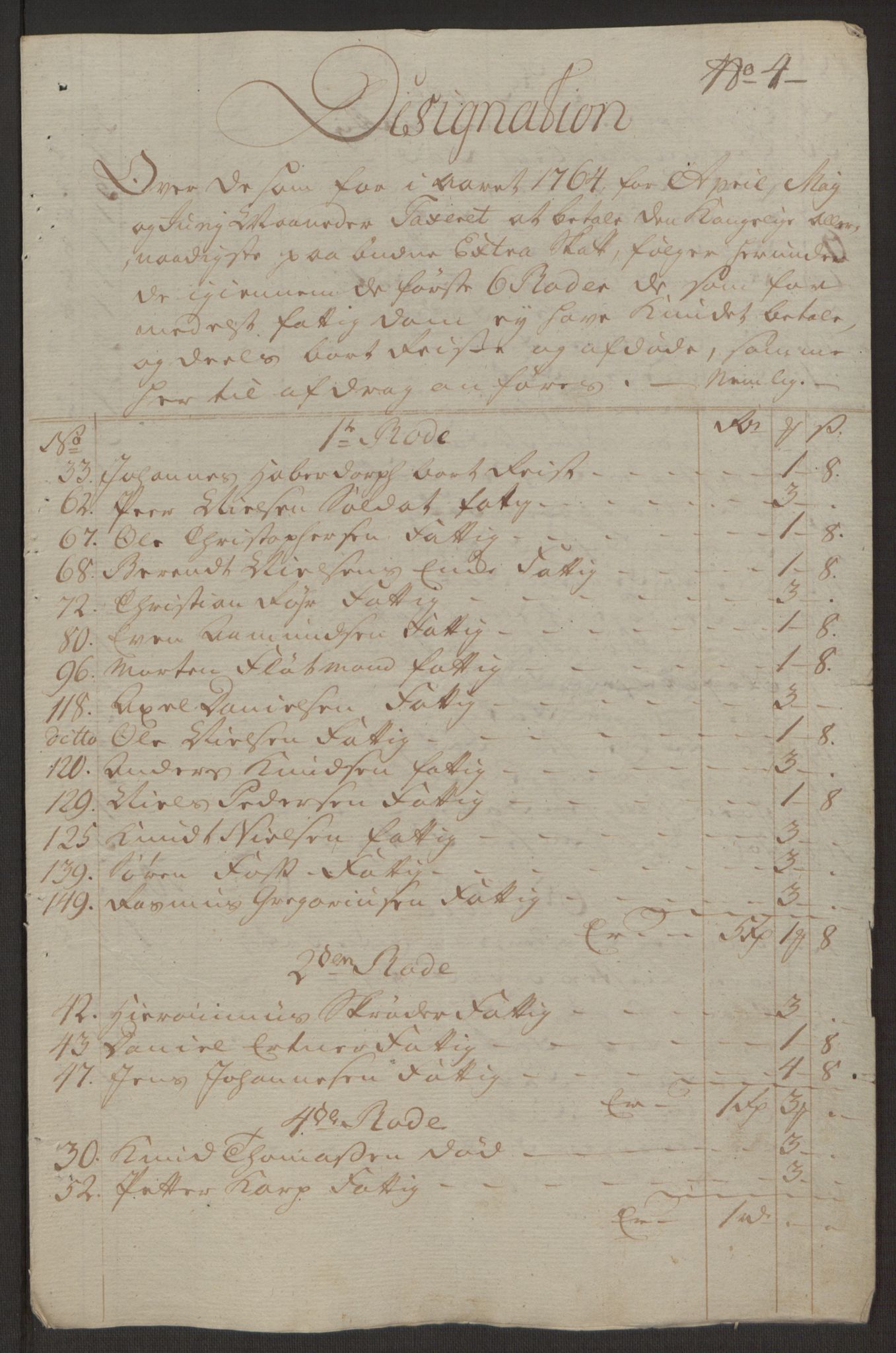 Rentekammeret inntil 1814, Reviderte regnskaper, Byregnskaper, AV/RA-EA-4066/R/Rp/L0367/0001: [P21] Kontribusjonsregnskap / Ekstraskatt, 1764, p. 151