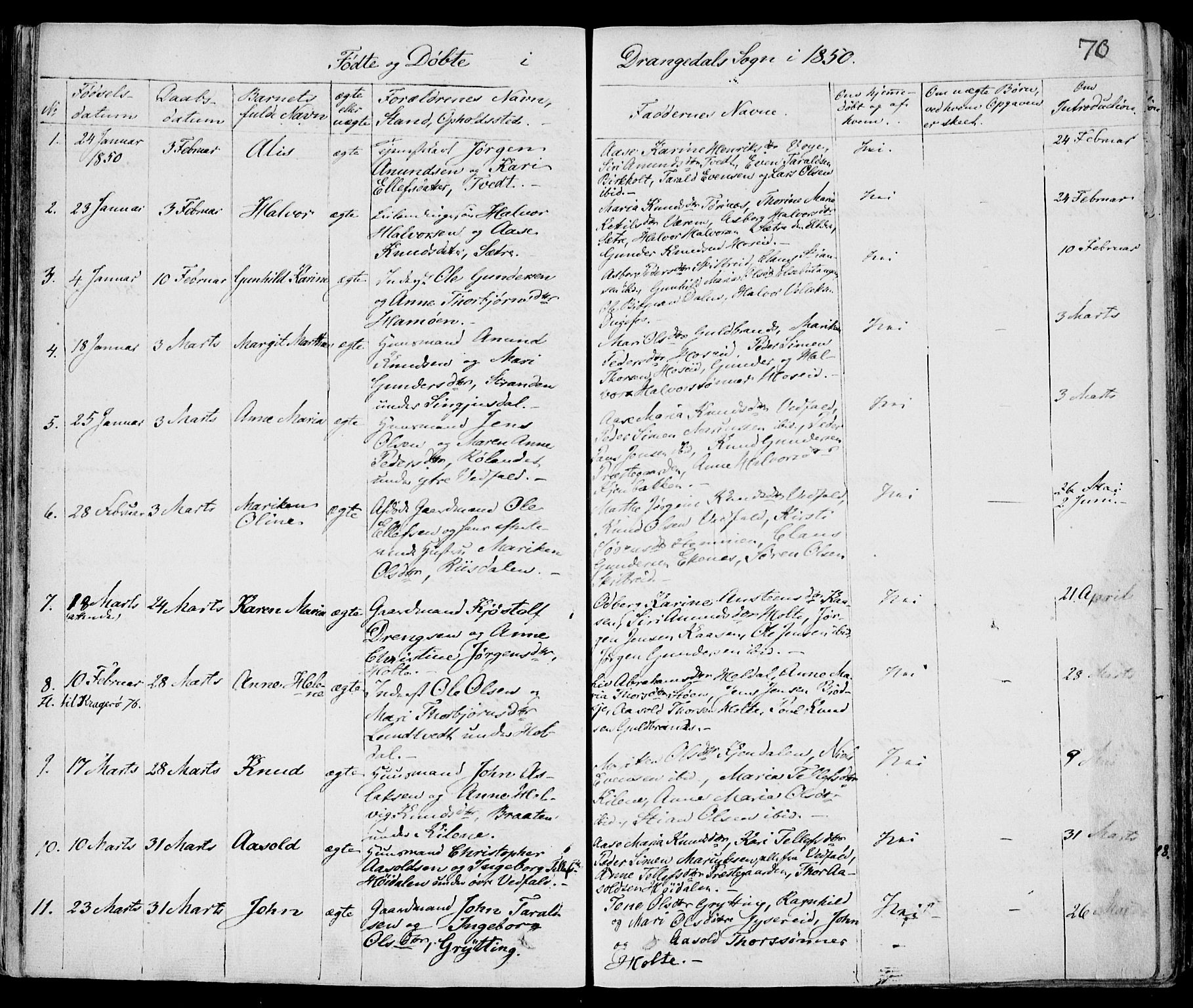 Drangedal kirkebøker, SAKO/A-258/F/Fa/L0007a: Parish register (official) no. 7a, 1837-1856, p. 70
