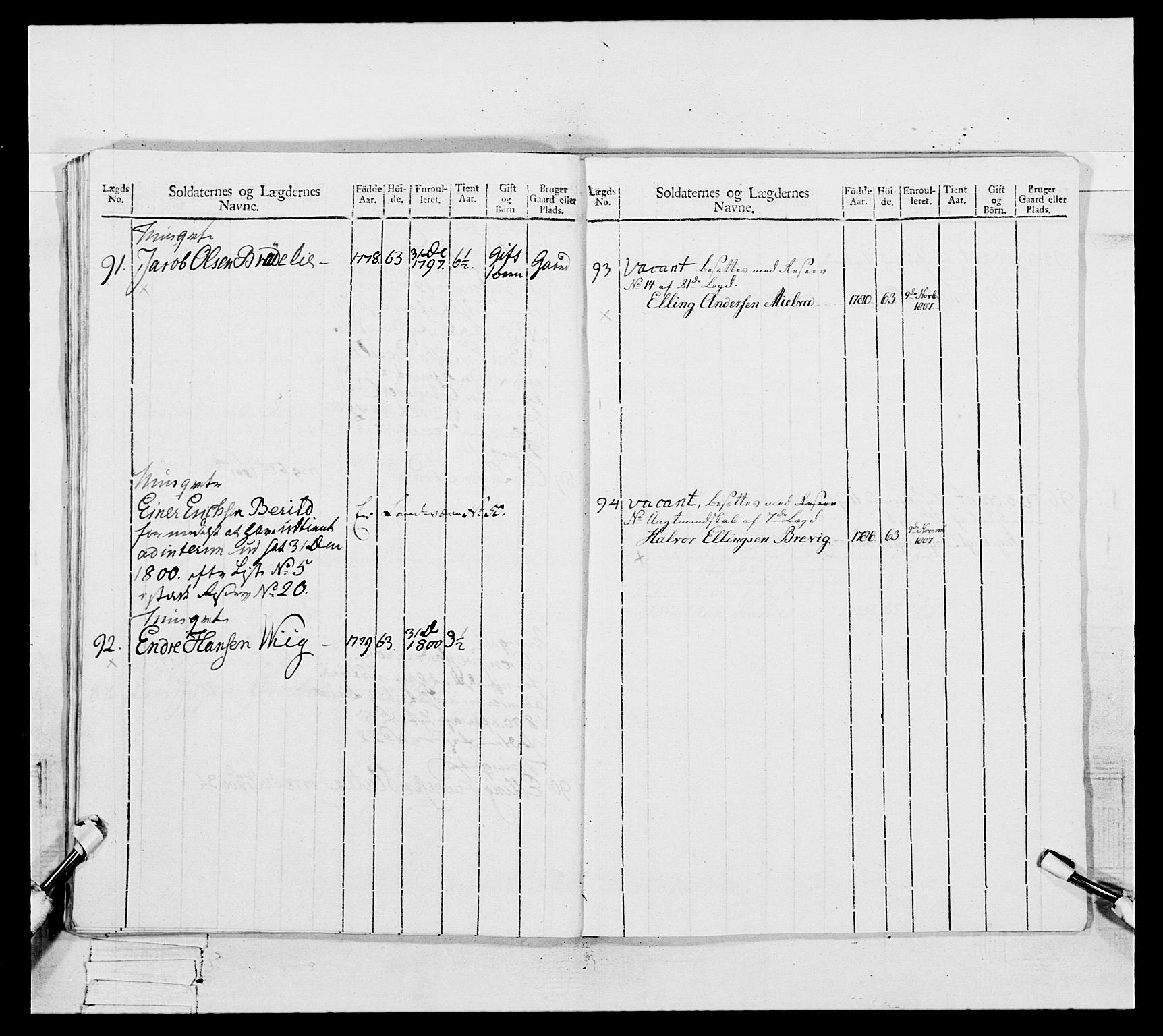 Generalitets- og kommissariatskollegiet, Det kongelige norske kommissariatskollegium, RA/EA-5420/E/Eh/L0082: 2. Trondheimske nasjonale infanteriregiment, 1804, p. 217