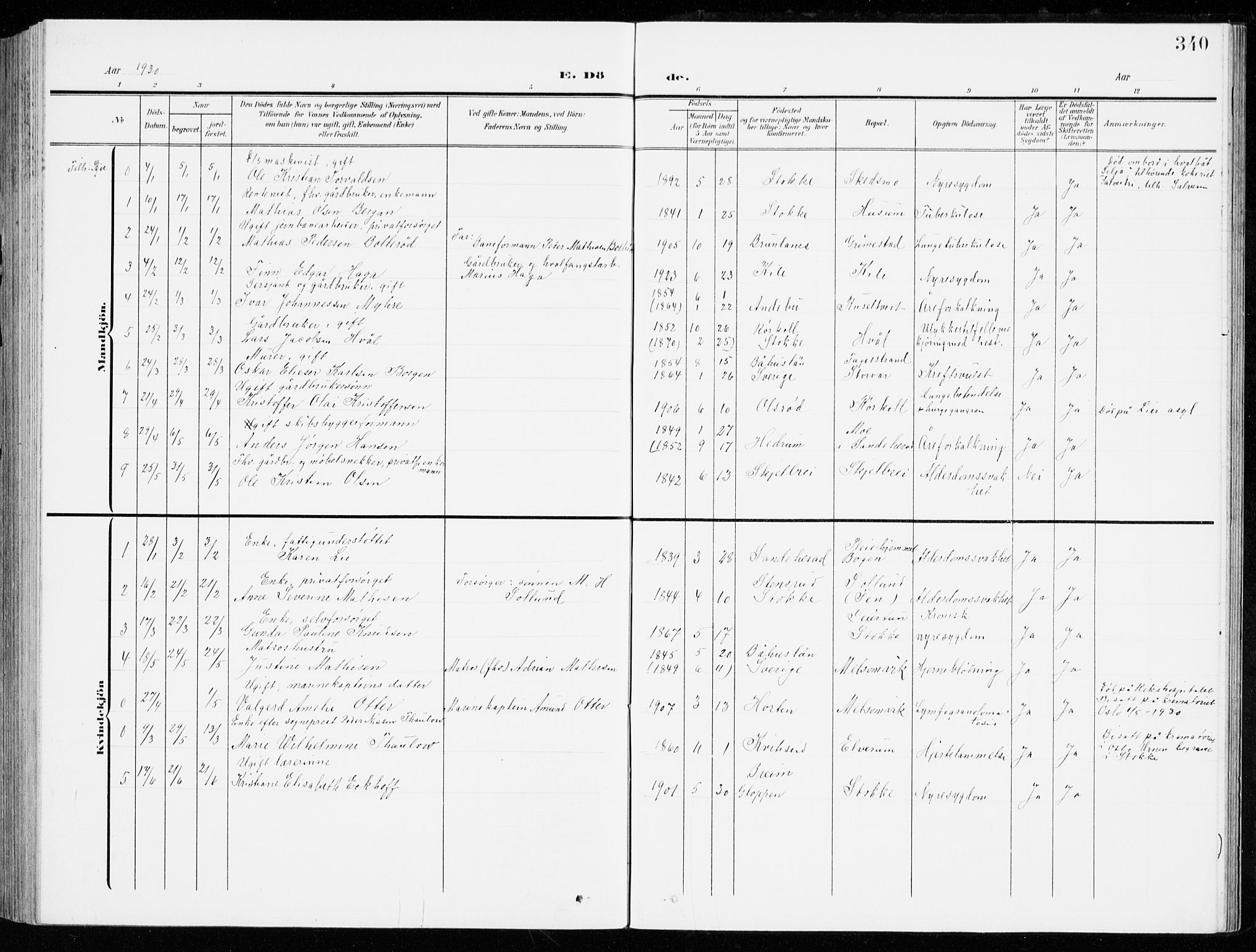 Stokke kirkebøker, SAKO/A-320/G/Ga/L0001: Parish register (copy) no. I 1, 1904-1940, p. 340