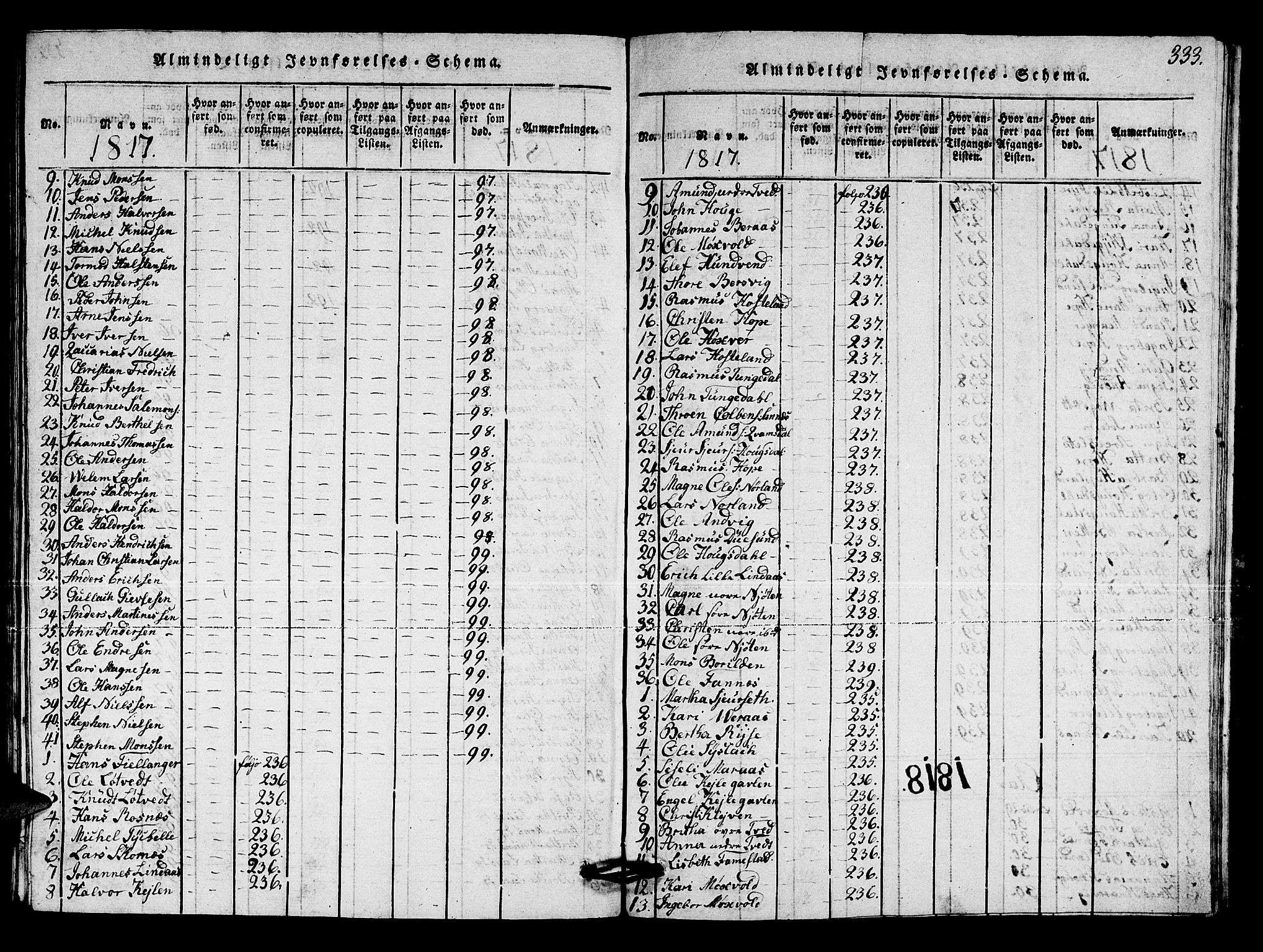 Lindås Sokneprestembete, SAB/A-76701/H/Hab: Parish register (copy) no. A 1, 1816-1823, p. 333