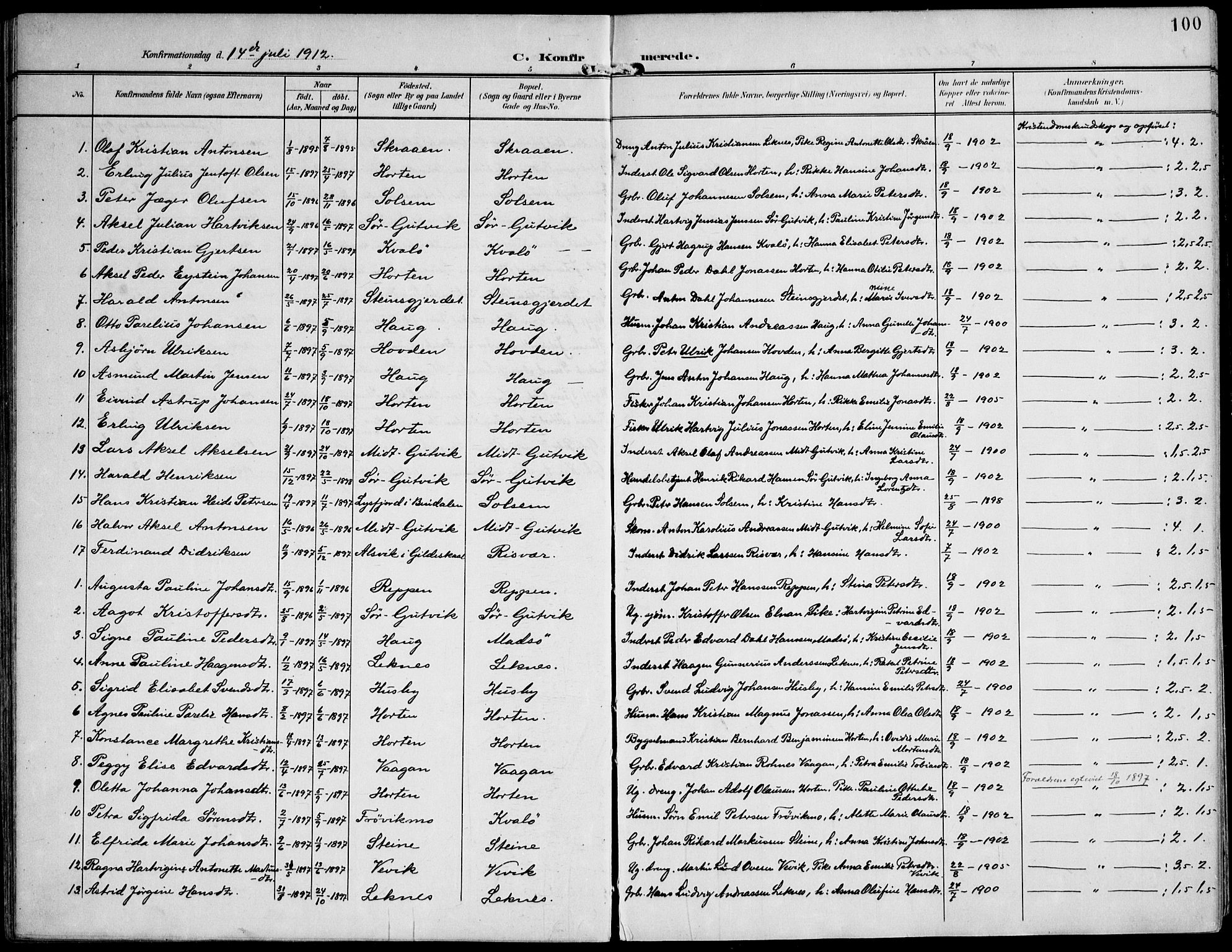 Ministerialprotokoller, klokkerbøker og fødselsregistre - Nord-Trøndelag, SAT/A-1458/788/L0698: Parish register (official) no. 788A05, 1902-1921, p. 100