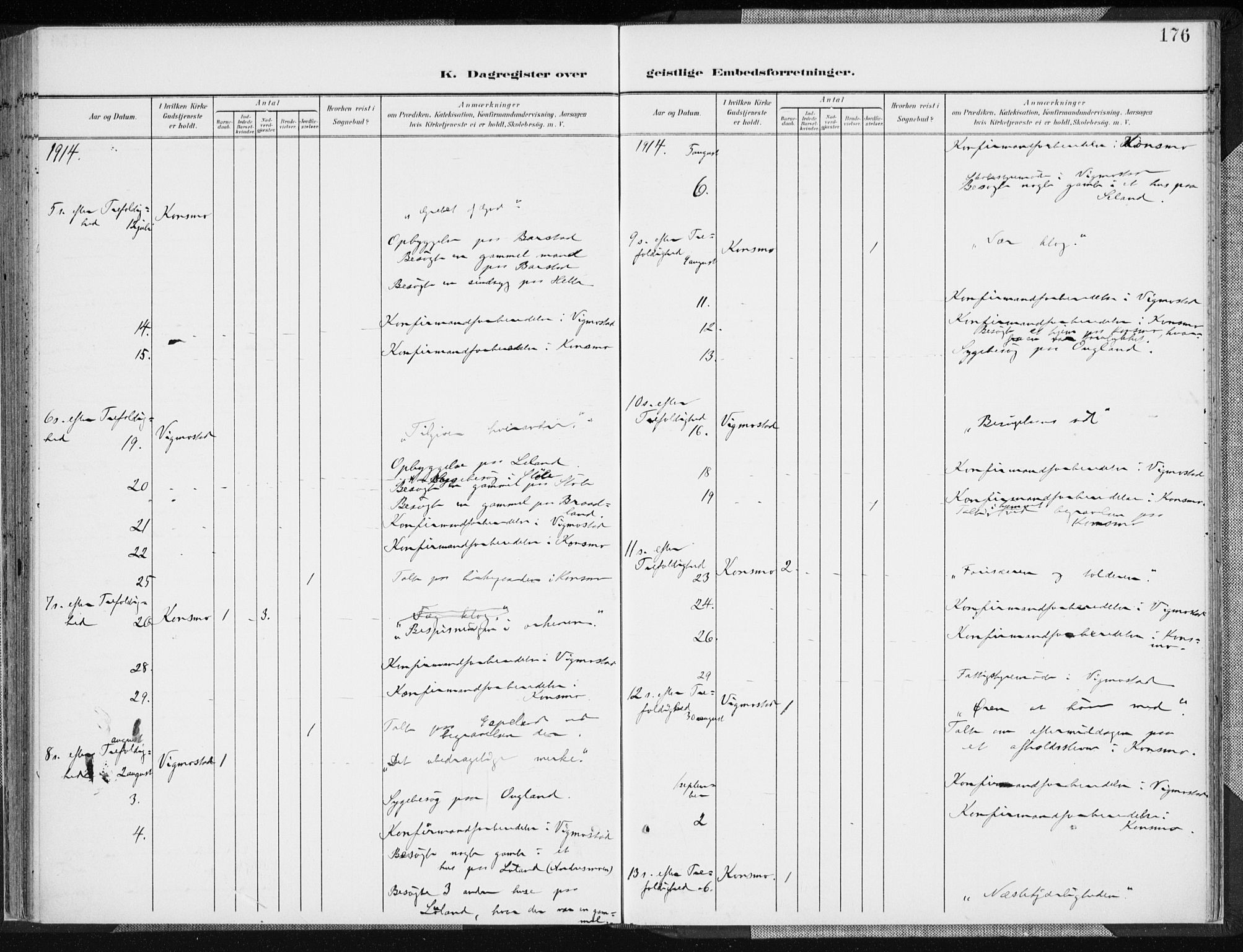 Nord-Audnedal sokneprestkontor, AV/SAK-1111-0032/F/Fa/Fab/L0004: Parish register (official) no. A 4, 1901-1917, p. 176