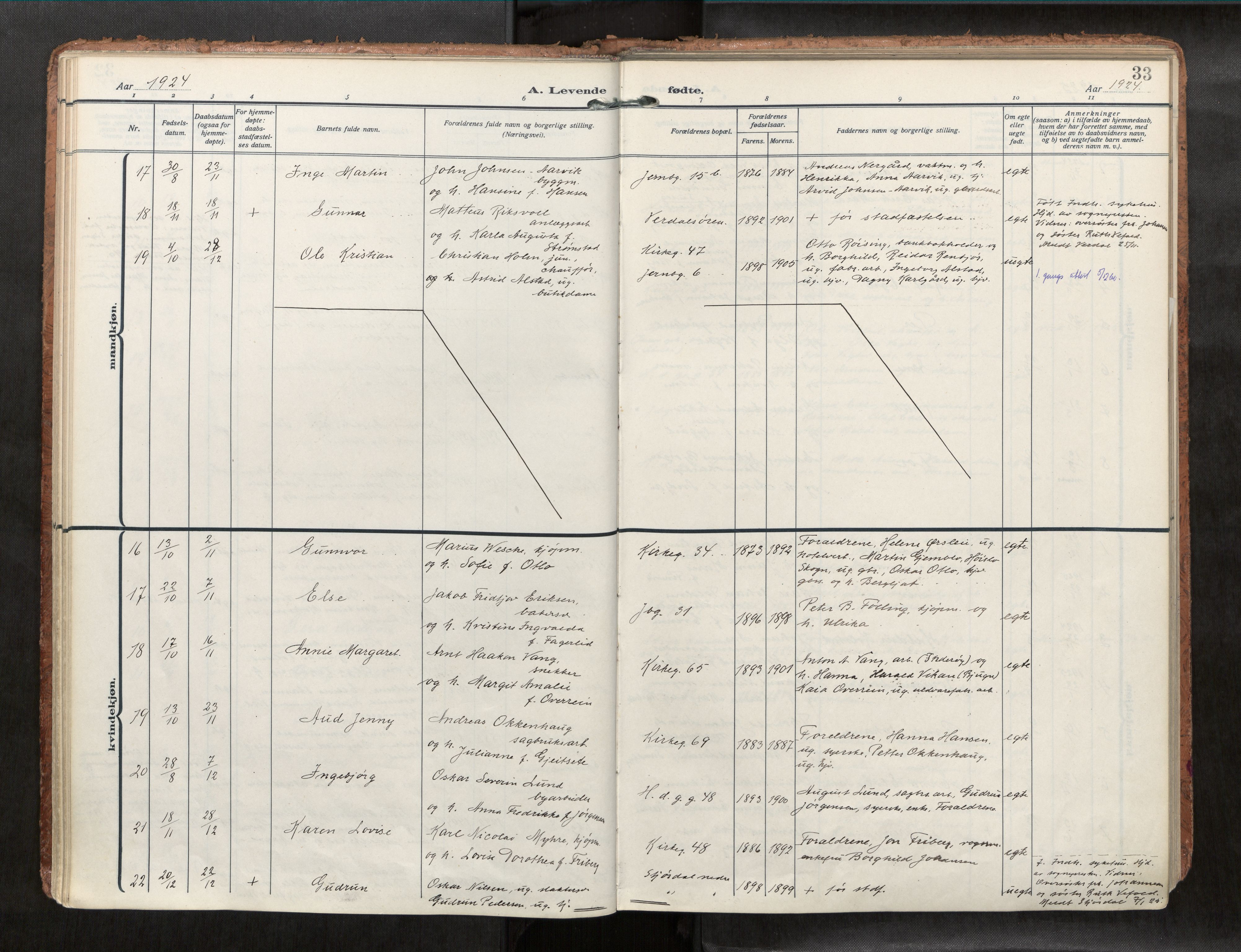 Levanger sokneprestkontor, AV/SAT-A-1301/2/H/Haa/L0001: Parish register (official) no. 1, 1912-1932, p. 33