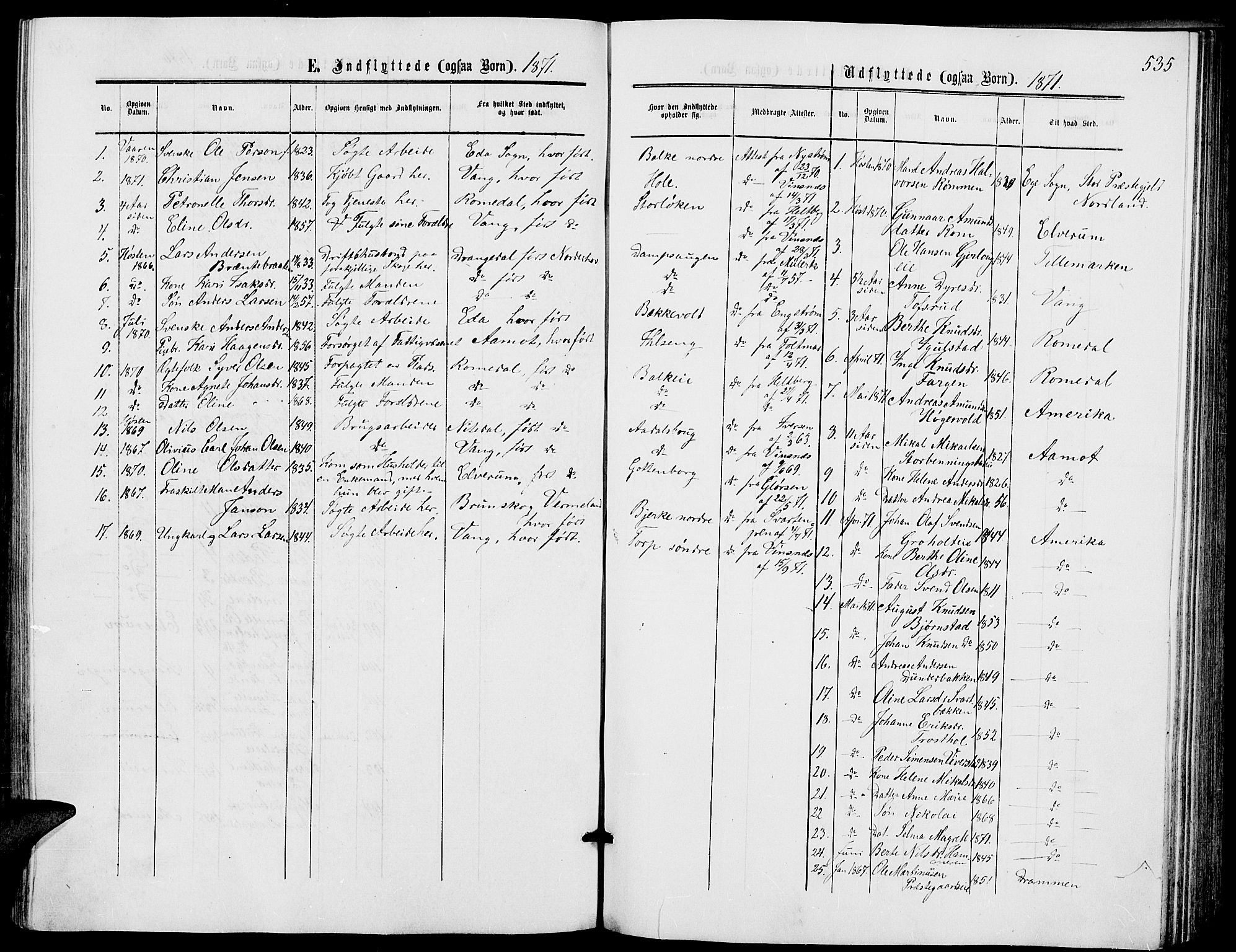 Løten prestekontor, SAH/PREST-022/L/La/L0004: Parish register (copy) no. 4, 1863-1877, p. 535