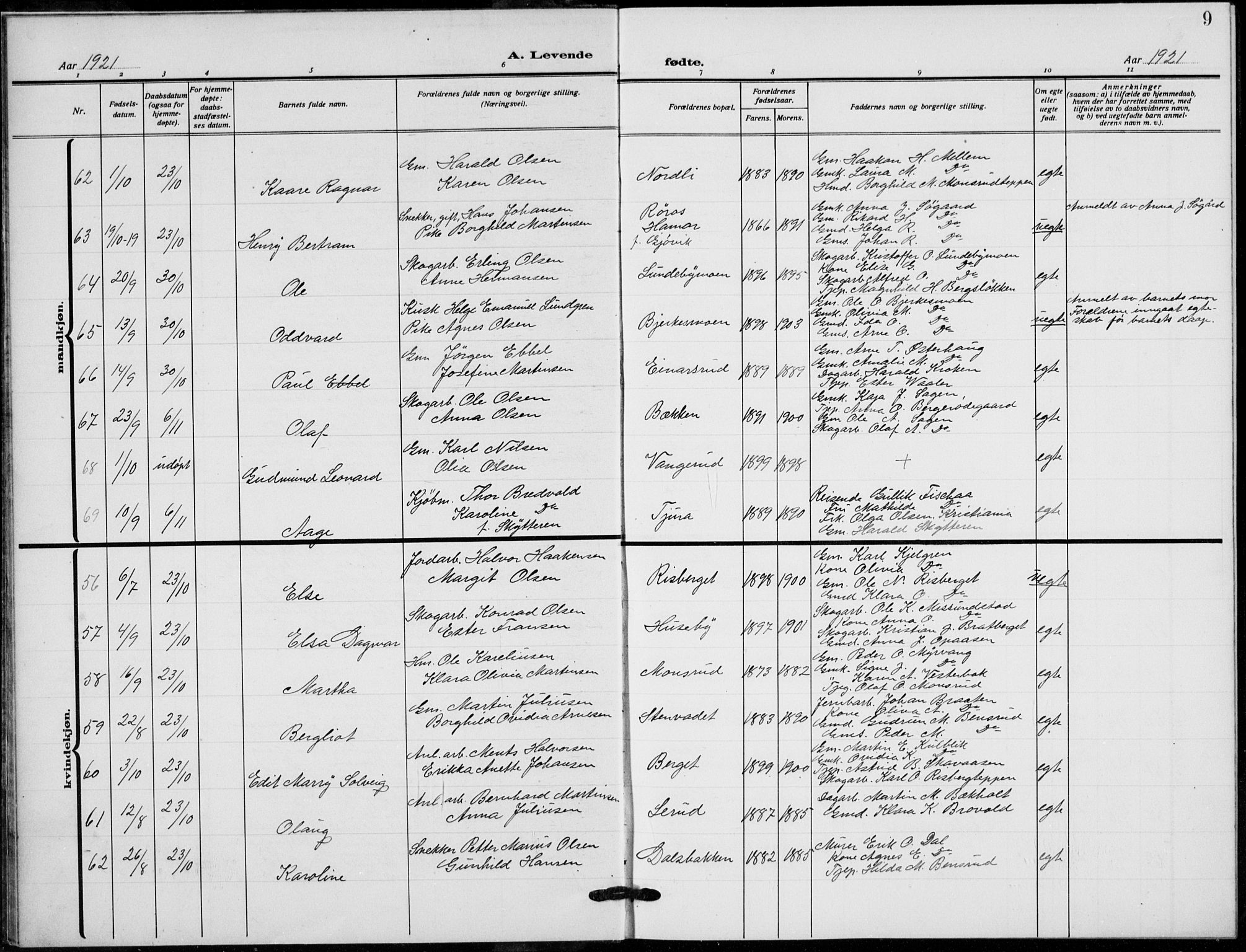 Grue prestekontor, AV/SAH-PREST-036/H/Ha/Hab/L0008: Parish register (copy) no. 8, 1921-1934, p. 9