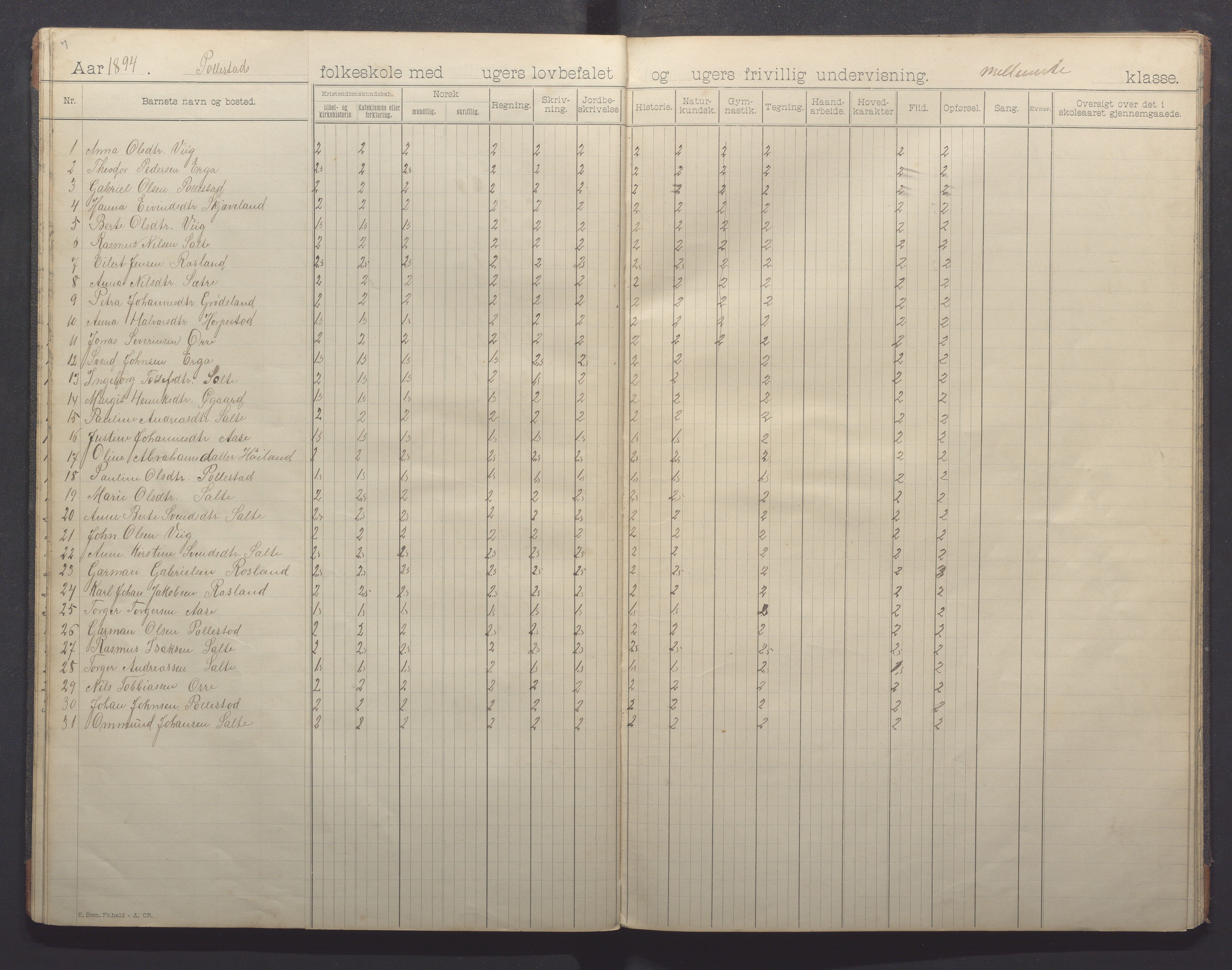 Klepp kommune - Pollestad skule, IKAR/K-100295/H/L0001: Skoleprotokoll, 1892-1898, p. 18