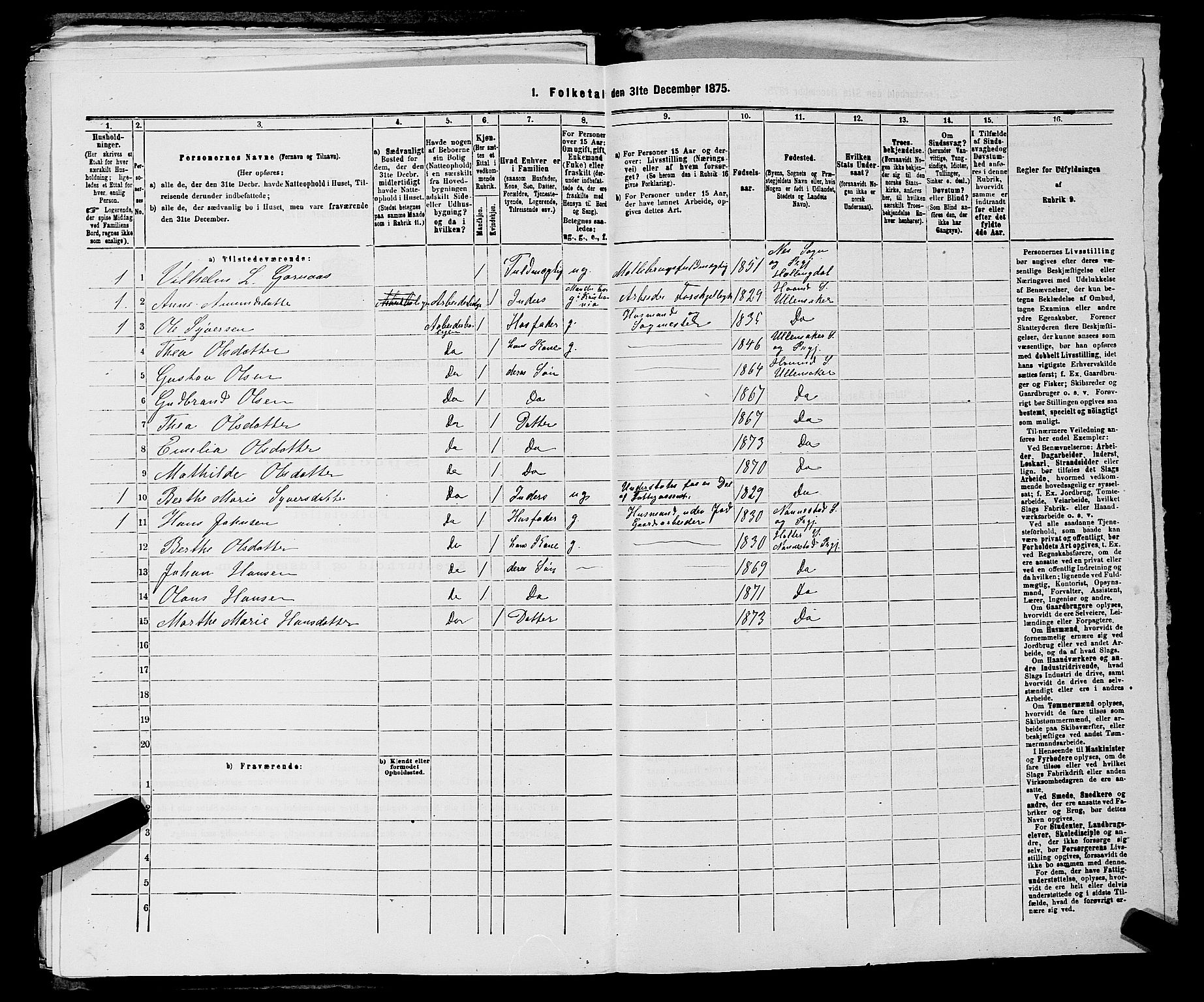 RA, 1875 census for 0235P Ullensaker, 1875, p. 1558