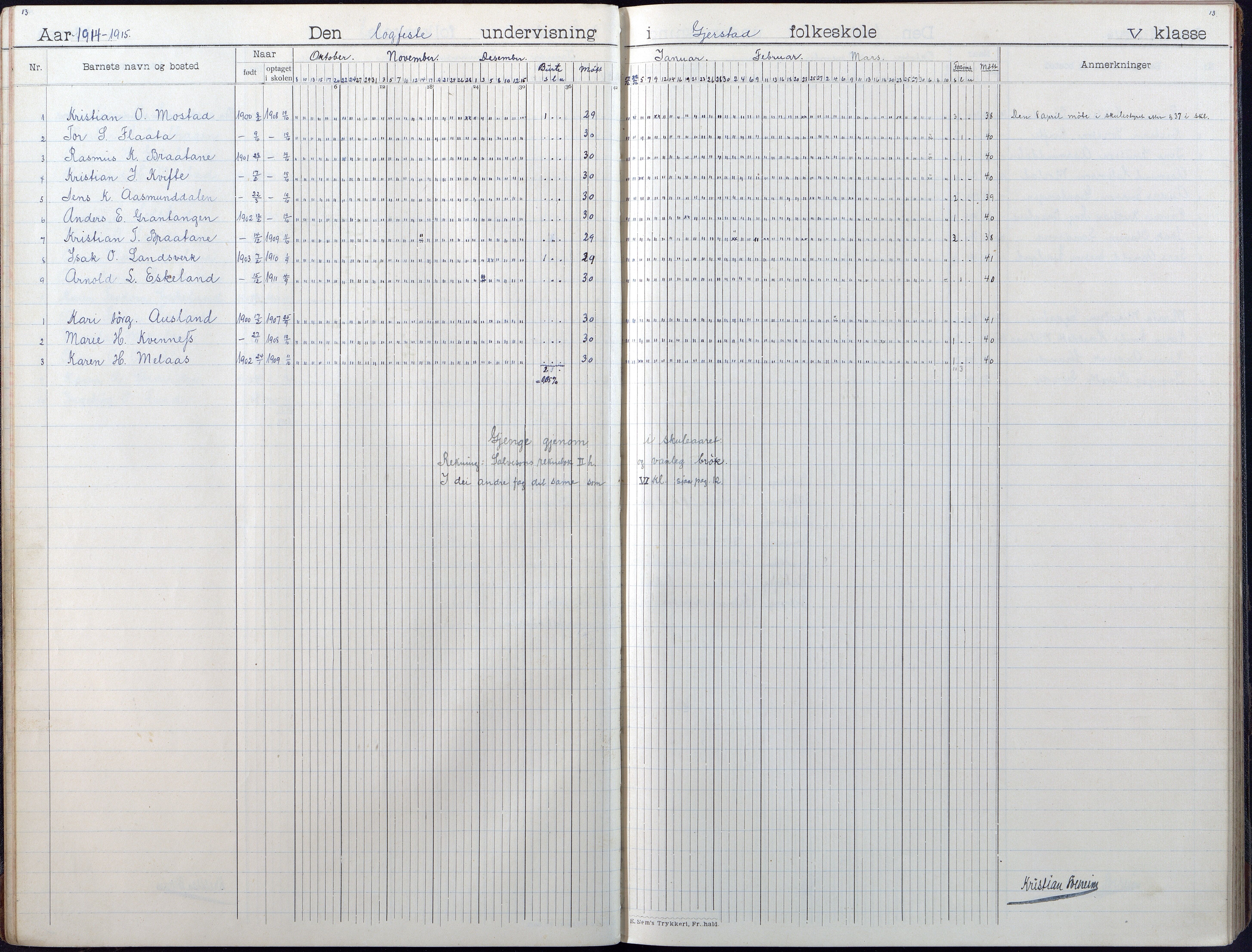 Gjerstad Kommune, Gjerstad Skole, AAKS/KA0911-550a/F01/L0010: Dagbok, 1908-1934, p. 13