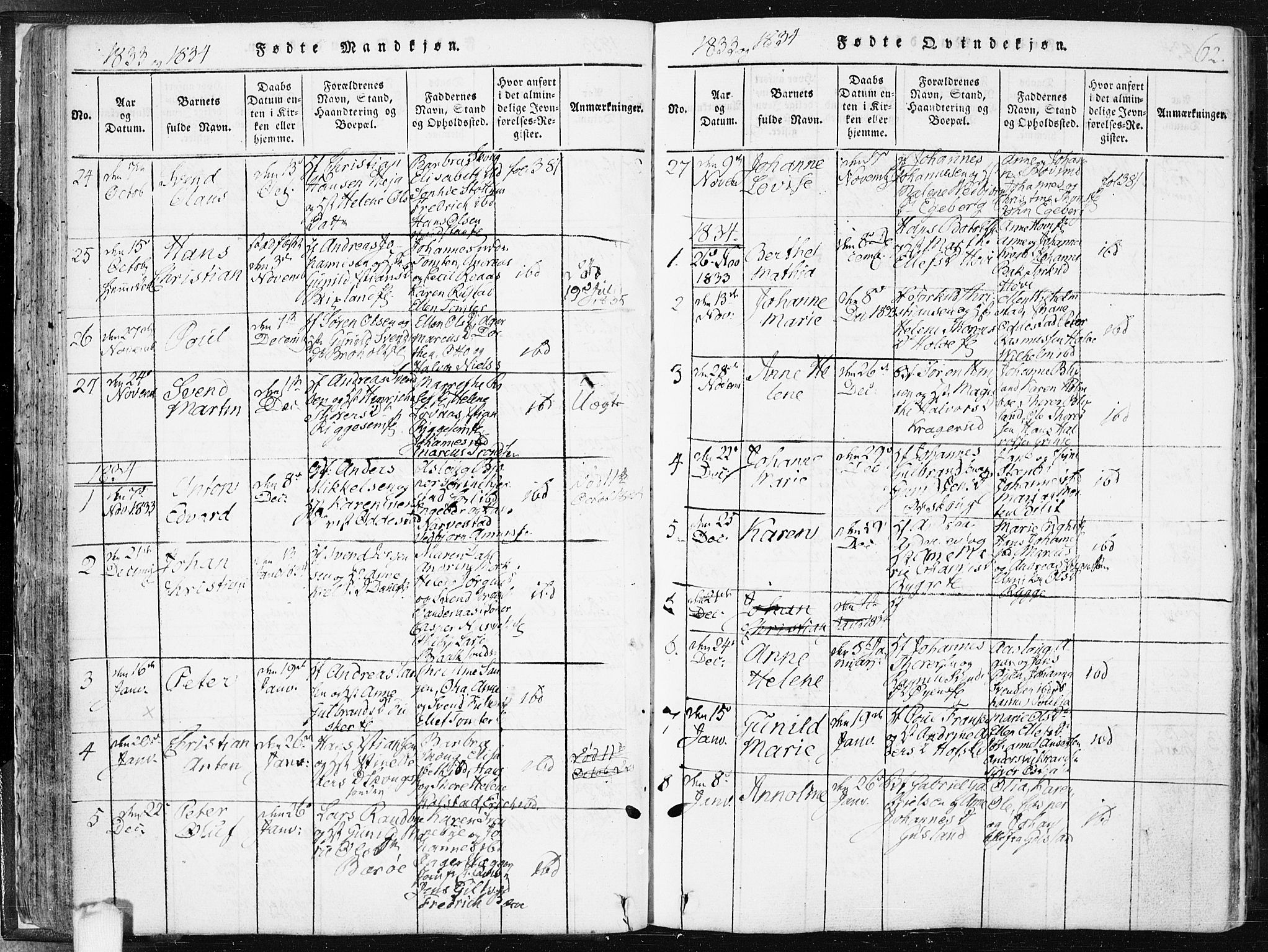Hobøl prestekontor Kirkebøker, SAO/A-2002/F/Fa/L0002: Parish register (official) no. I 2, 1814-1841, p. 62
