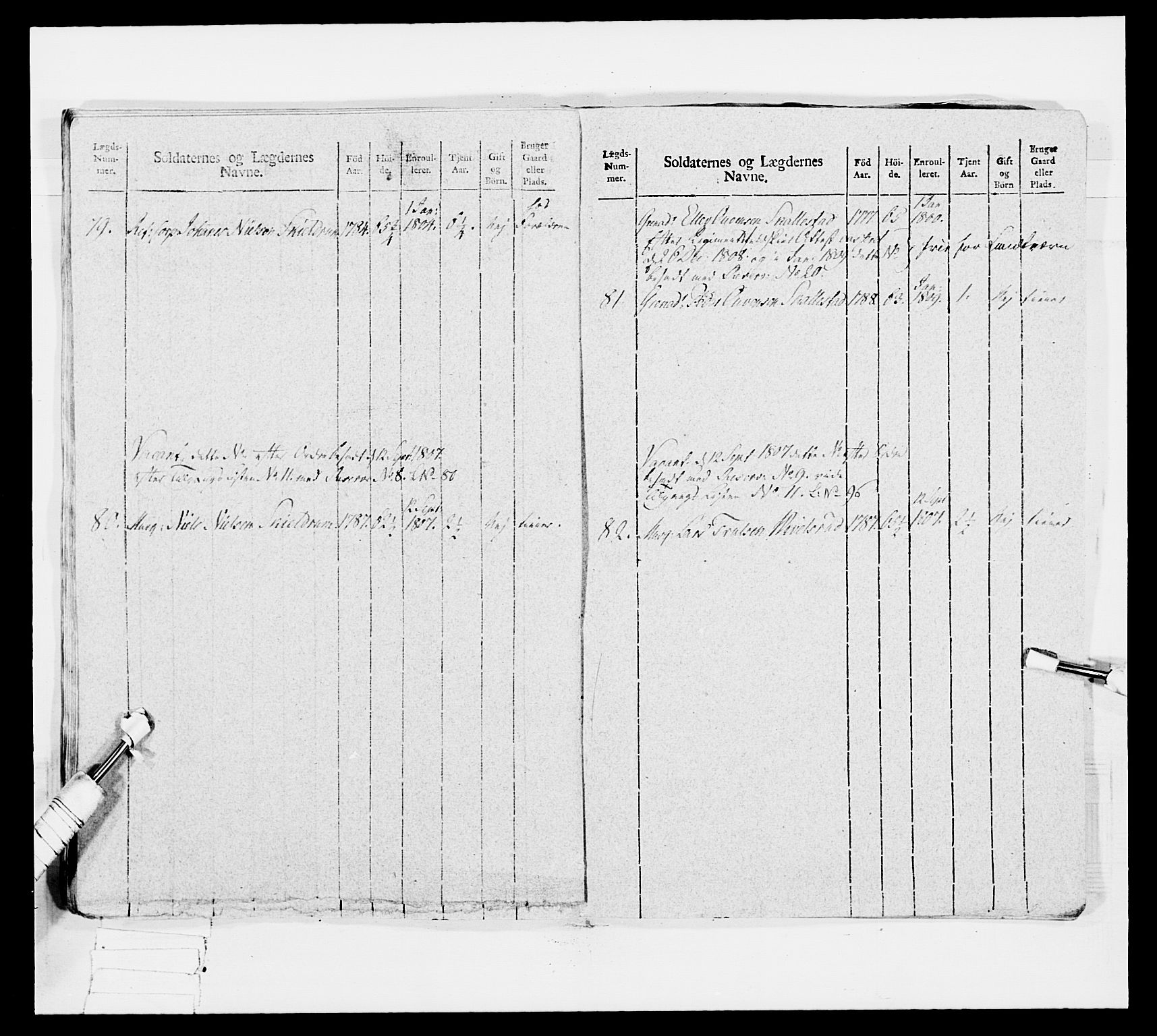 Generalitets- og kommissariatskollegiet, Det kongelige norske kommissariatskollegium, AV/RA-EA-5420/E/Eh/L0033: Nordafjelske gevorbne infanteriregiment, 1810, p. 506