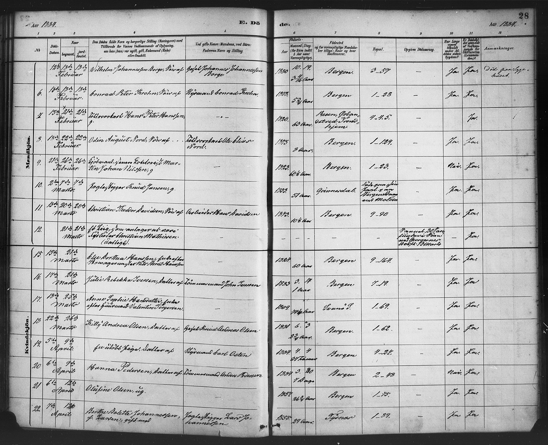 Nykirken Sokneprestembete, AV/SAB-A-77101/H/Haa/L0044: Parish register (official) no. E 4, 1882-1898, p. 28