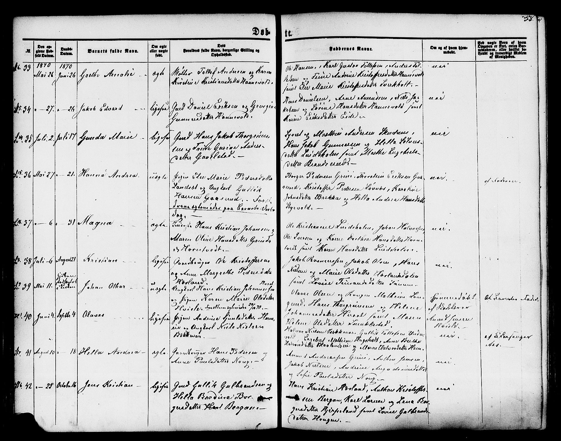 Lardal kirkebøker, AV/SAKO-A-350/F/Fa/L0007: Parish register (official) no. I 7, 1861-1880, p. 58