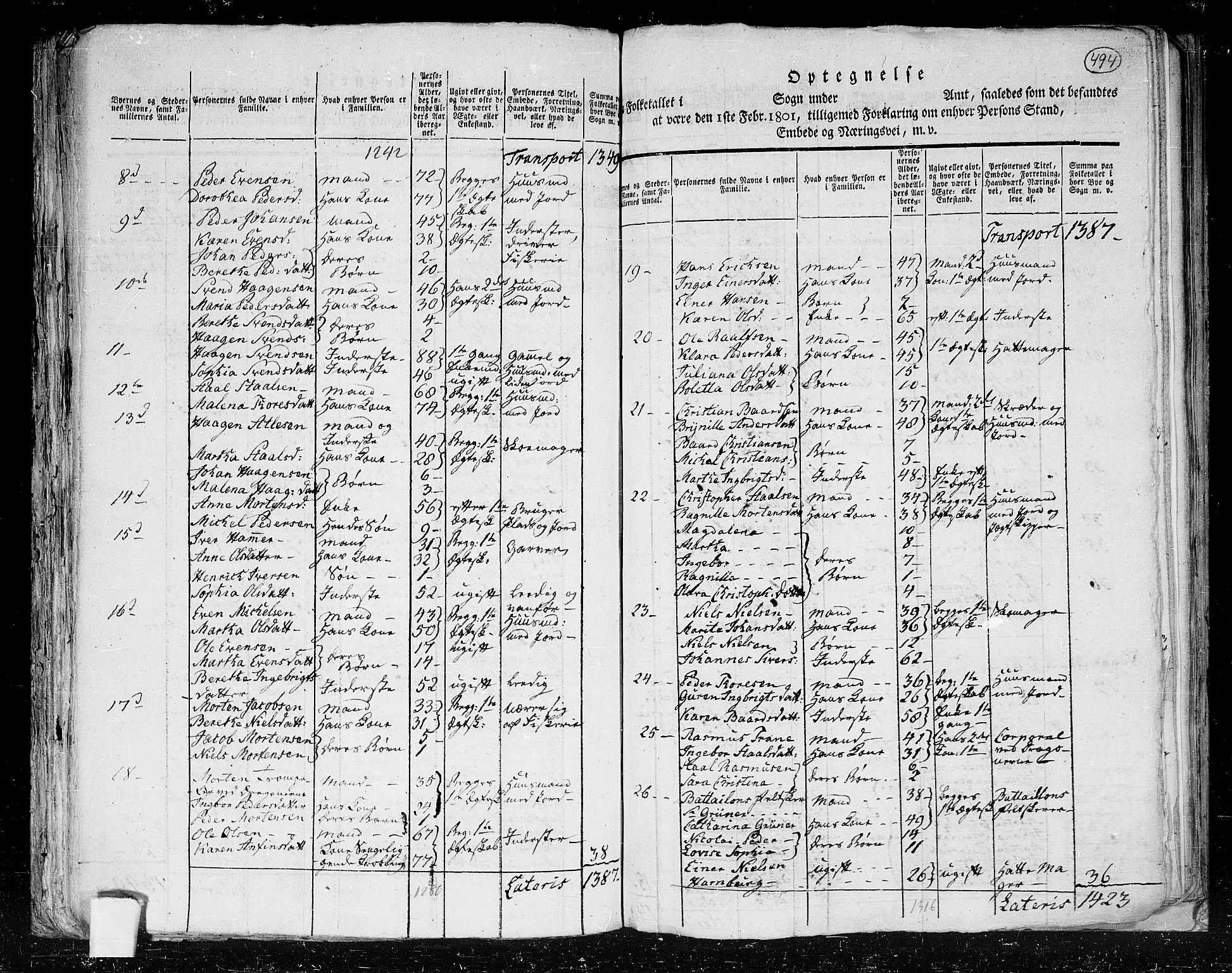 RA, 1801 census for 1734P Stod, 1801, p. 493b-494a