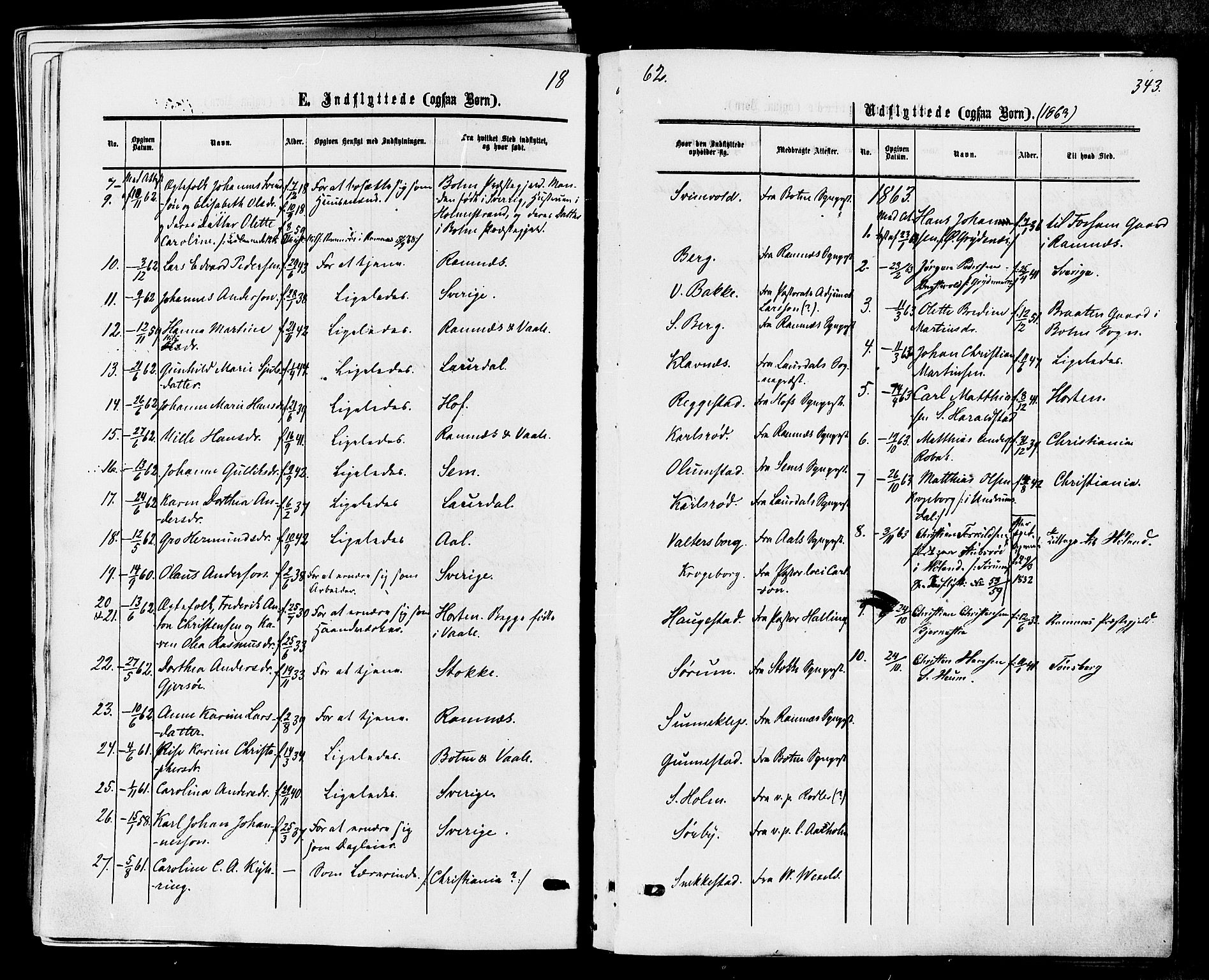 Våle kirkebøker, SAKO/A-334/F/Fa/L0010: Parish register (official) no. I 10, 1861-1877, p. 343