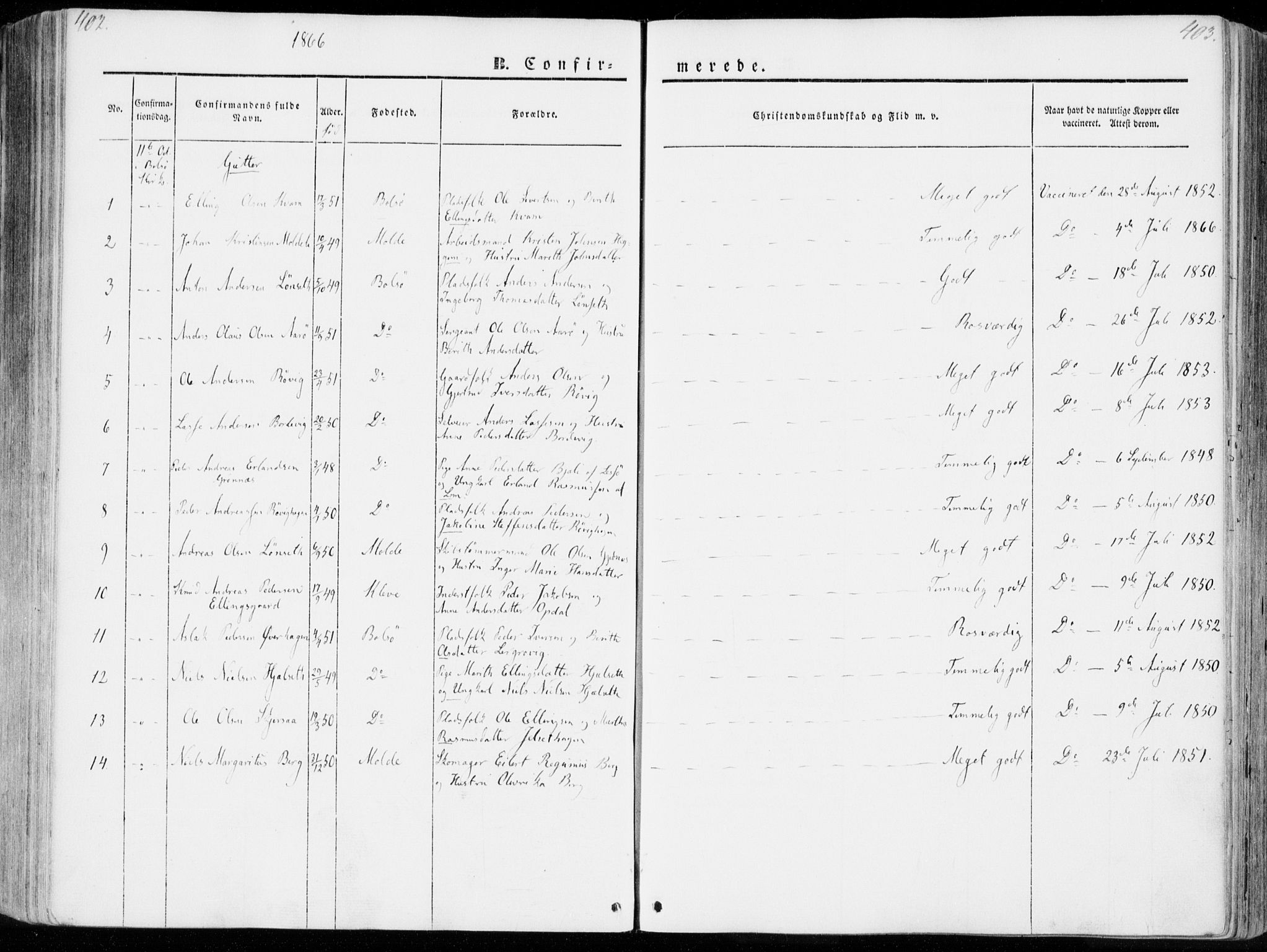 Ministerialprotokoller, klokkerbøker og fødselsregistre - Møre og Romsdal, AV/SAT-A-1454/555/L0653: Parish register (official) no. 555A04, 1843-1869, p. 402-403