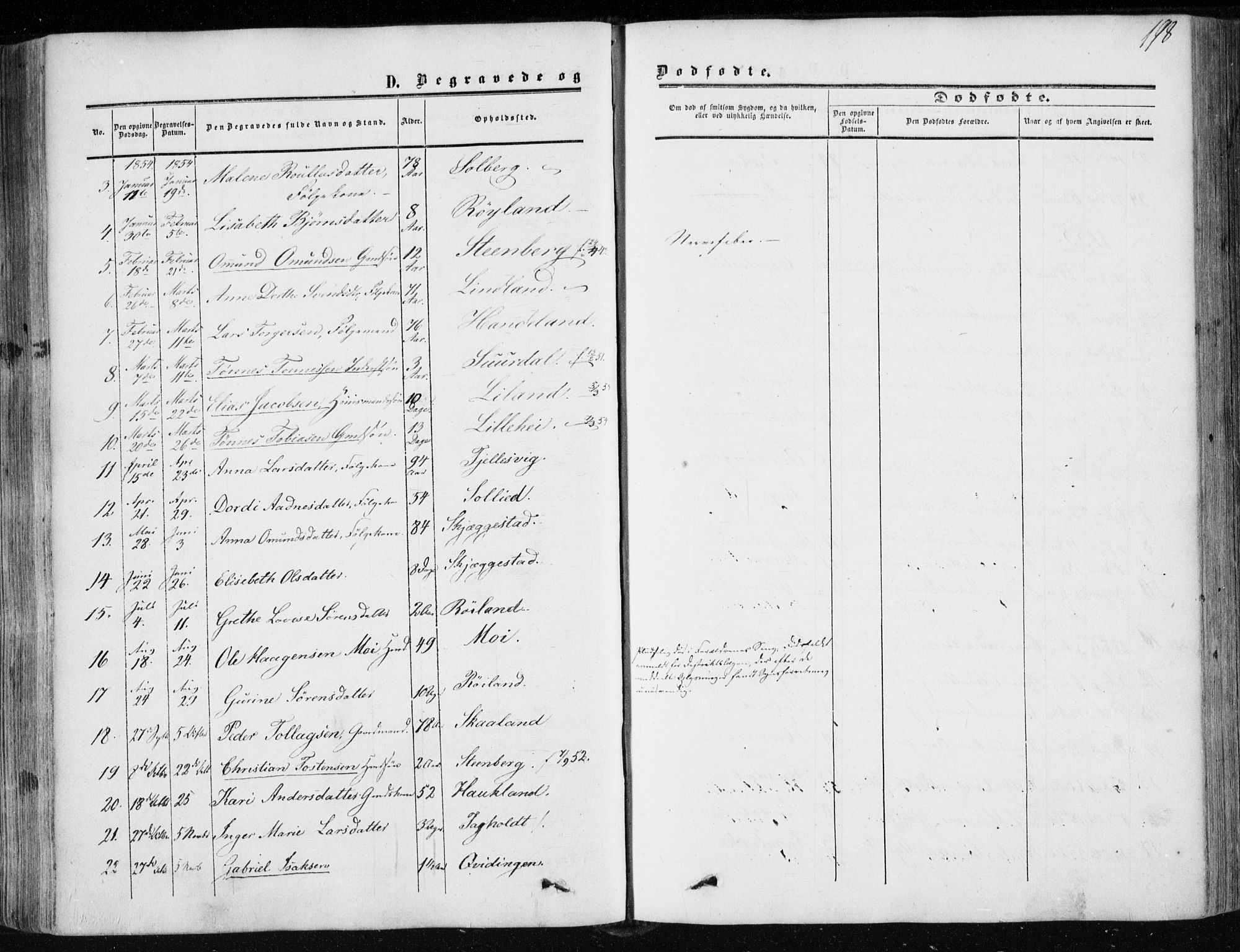 Lund sokneprestkontor, AV/SAST-A-101809/S06/L0009: Parish register (official) no. A 8, 1853-1877, p. 198