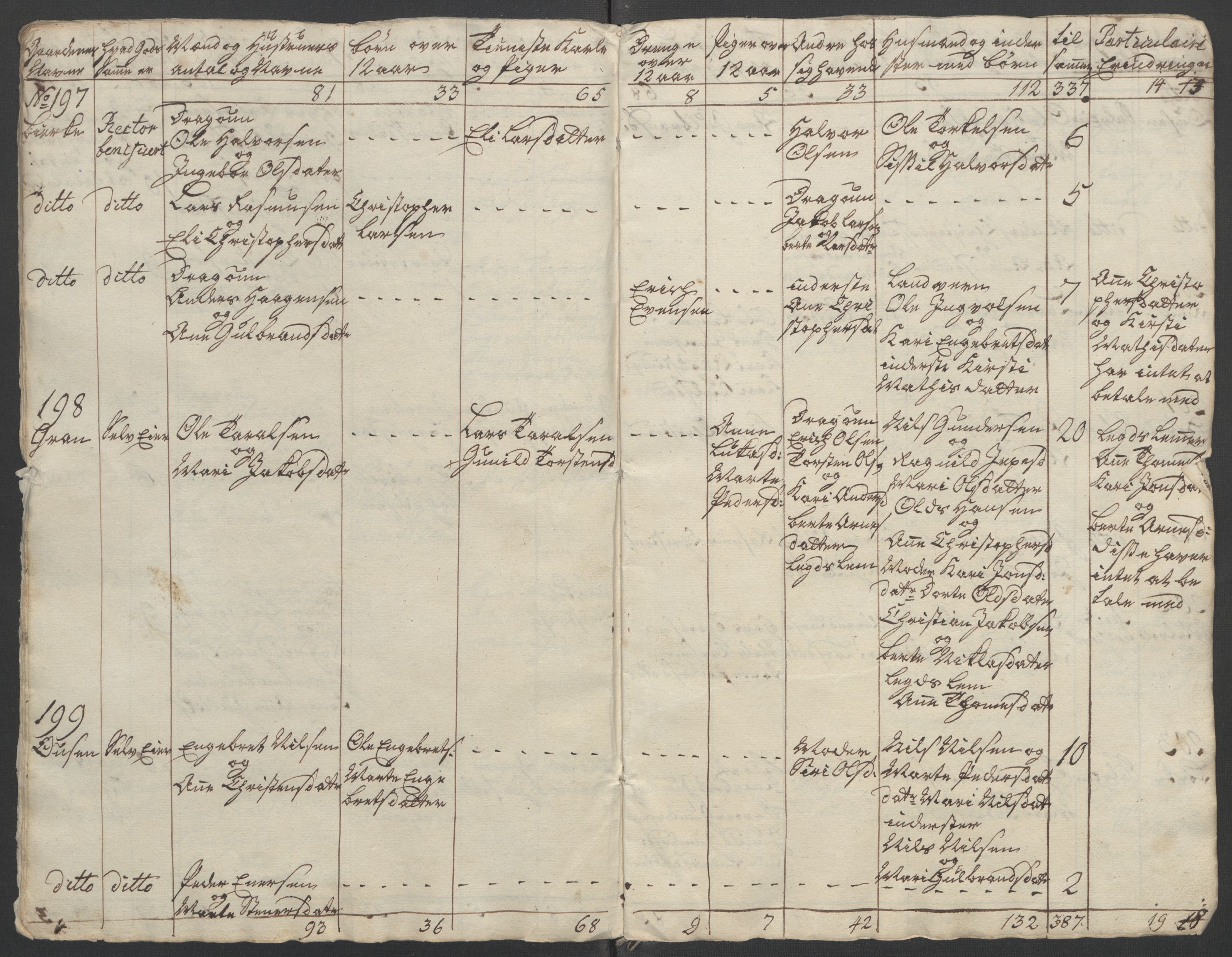 Rentekammeret inntil 1814, Reviderte regnskaper, Fogderegnskap, AV/RA-EA-4092/R11/L0687: Ekstraskatten Nedre Romerike, 1762, p. 203