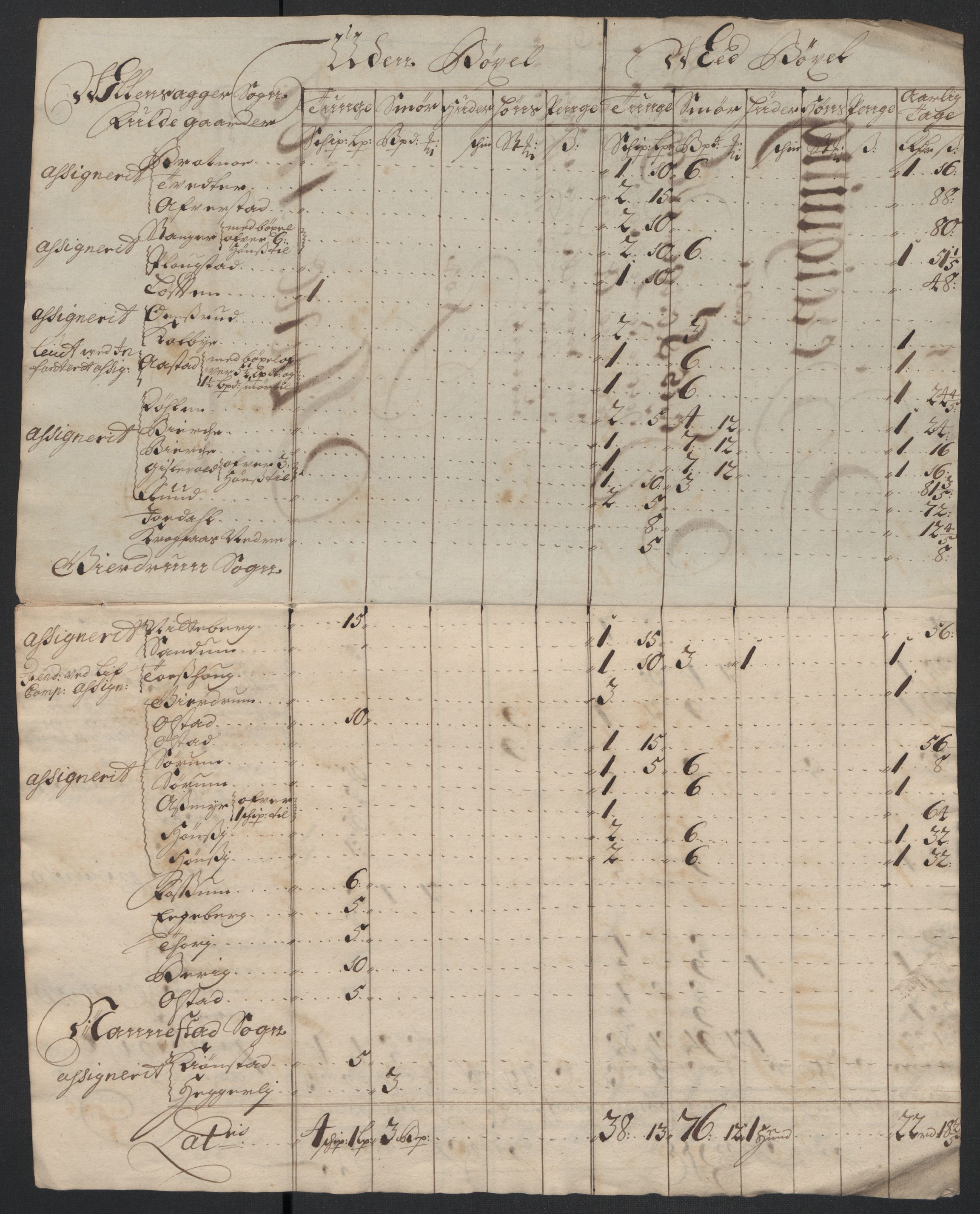 Rentekammeret inntil 1814, Reviderte regnskaper, Fogderegnskap, AV/RA-EA-4092/R12/L0718: Fogderegnskap Øvre Romerike, 1706-1707, p. 251