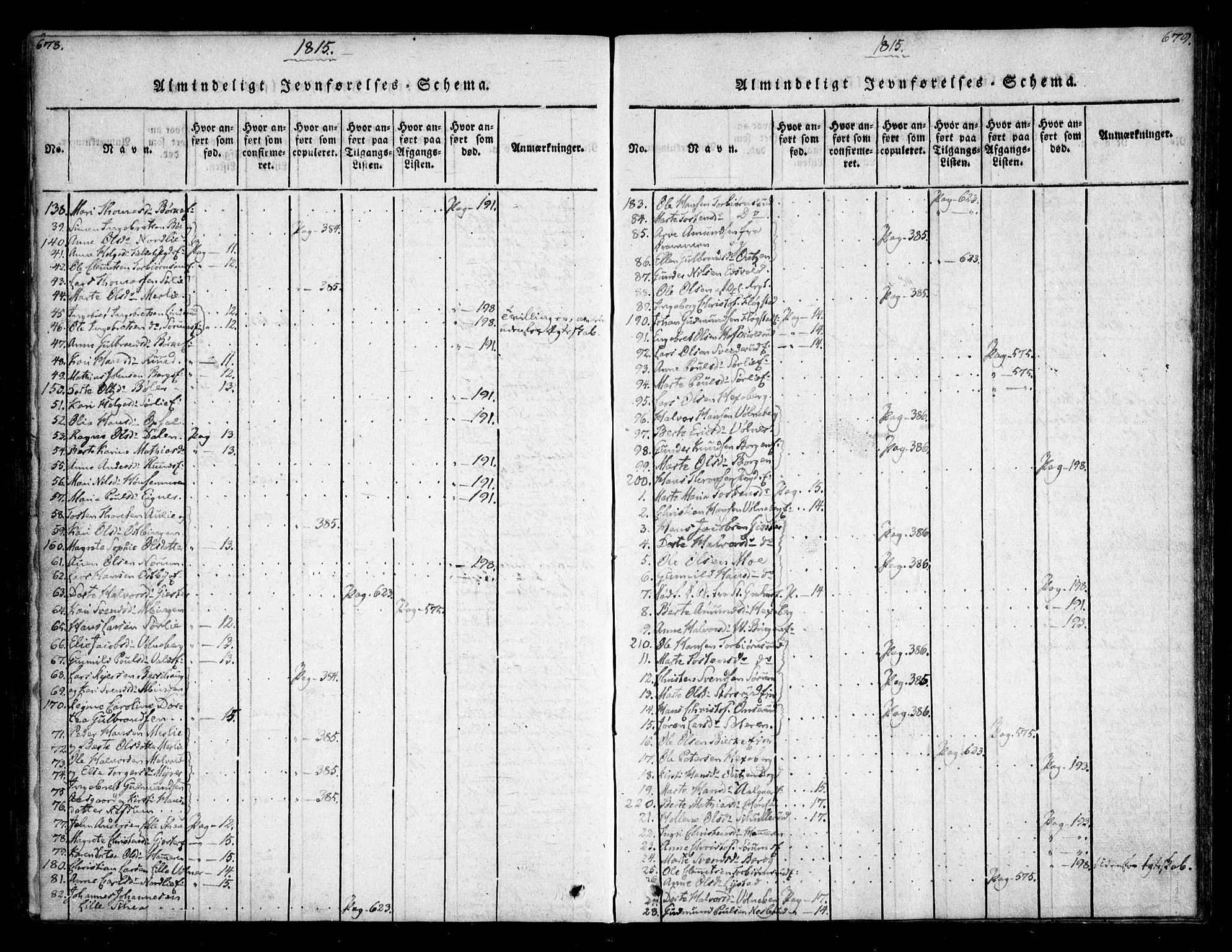 Sørum prestekontor Kirkebøker, SAO/A-10303/F/Fa/L0003: Parish register (official) no. I 3, 1814-1829, p. 678-679