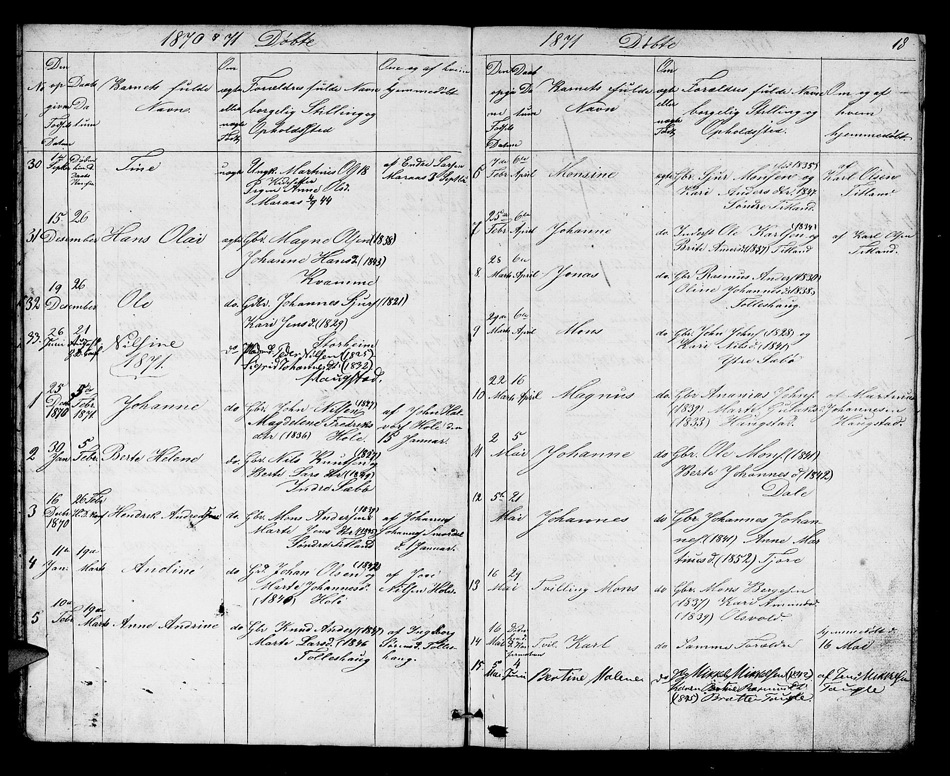 Manger sokneprestembete, SAB/A-76801/H/Hab: Parish register (copy) no. D 1, 1859-1882, p. 18