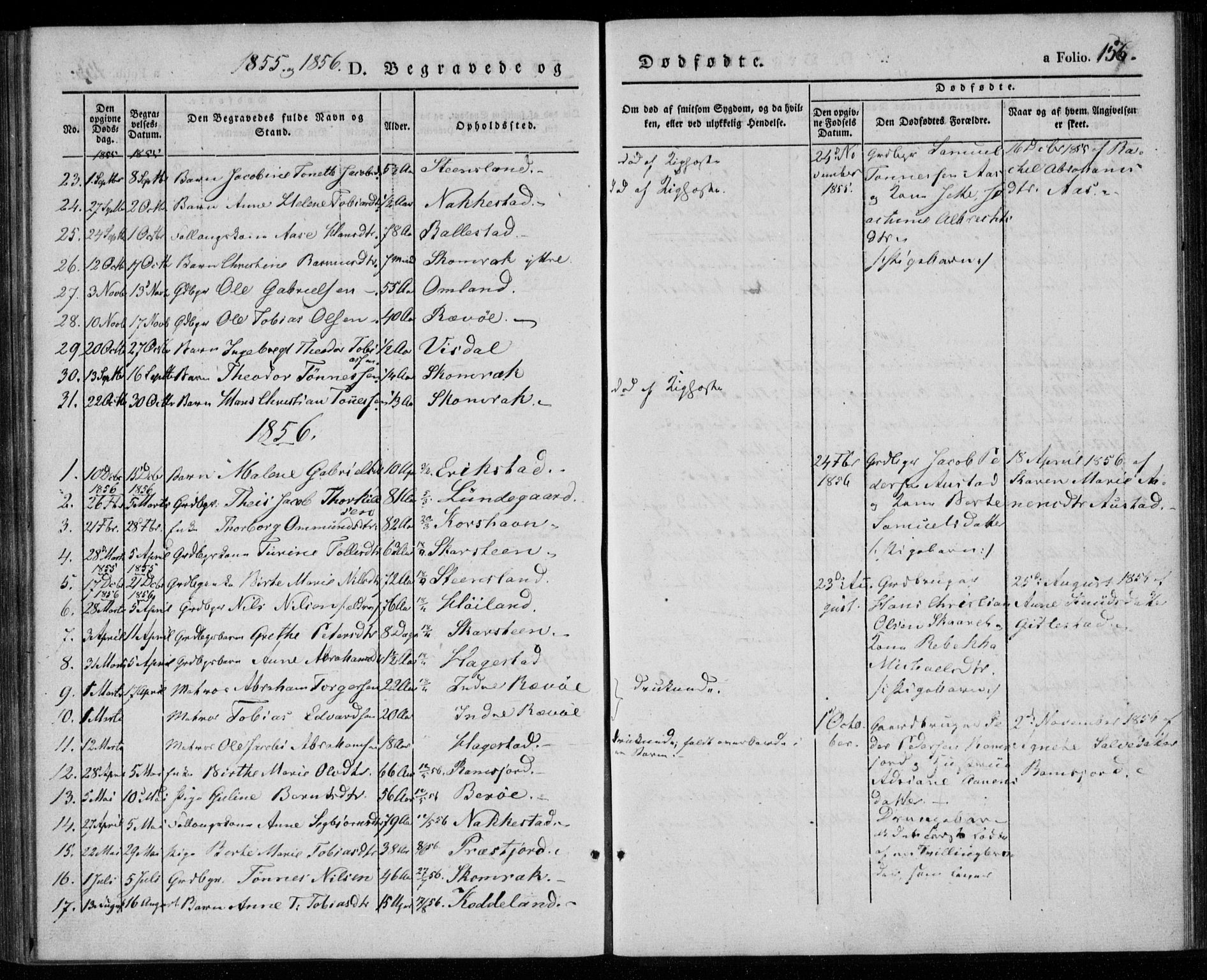 Lyngdal sokneprestkontor, AV/SAK-1111-0029/F/Fa/Faa/L0001: Parish register (official) no. A 1, 1837-1857, p. 156