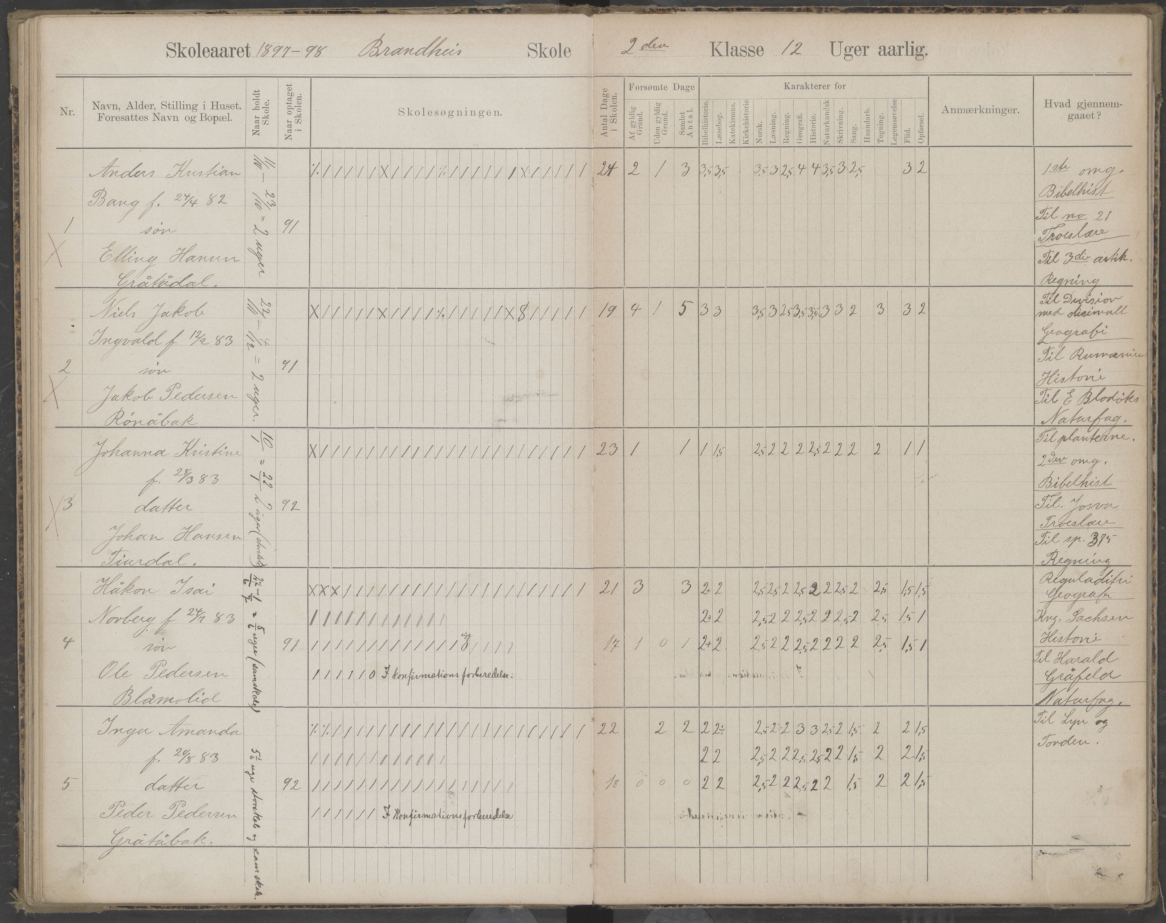 Beiarn kommune. Brandhei skolekrets, AIN/K-18390.510.03/442/L0003: Karakter/oversiktsprotokoll, 1893-1910