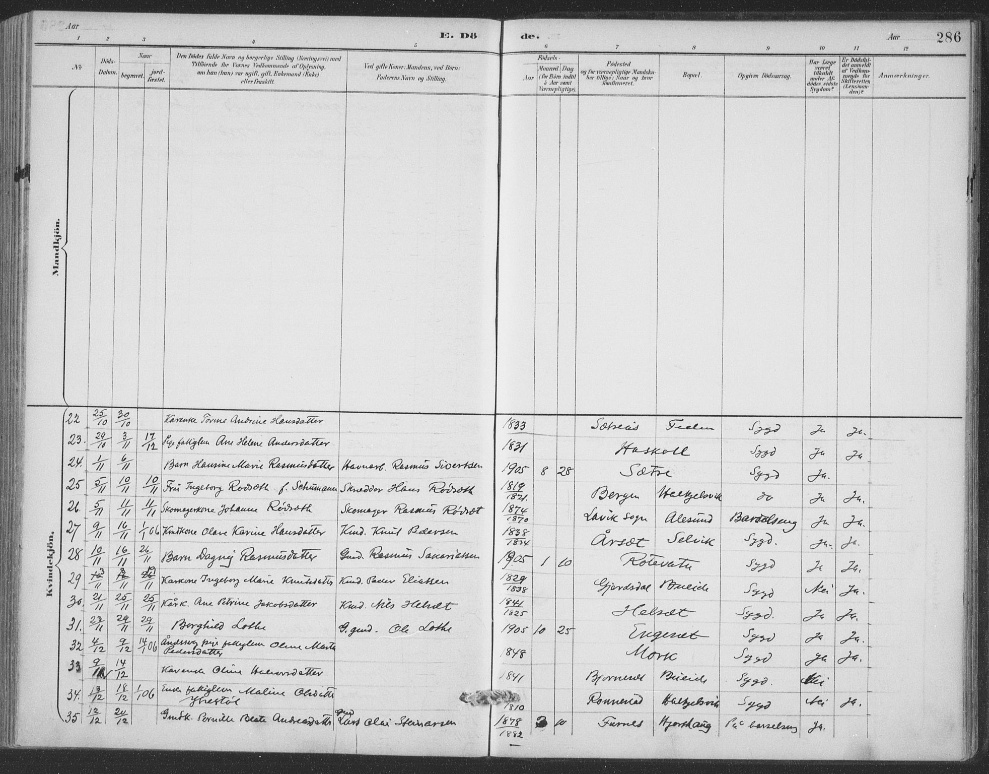 Ministerialprotokoller, klokkerbøker og fødselsregistre - Møre og Romsdal, AV/SAT-A-1454/511/L0142: Parish register (official) no. 511A09, 1891-1905, p. 286